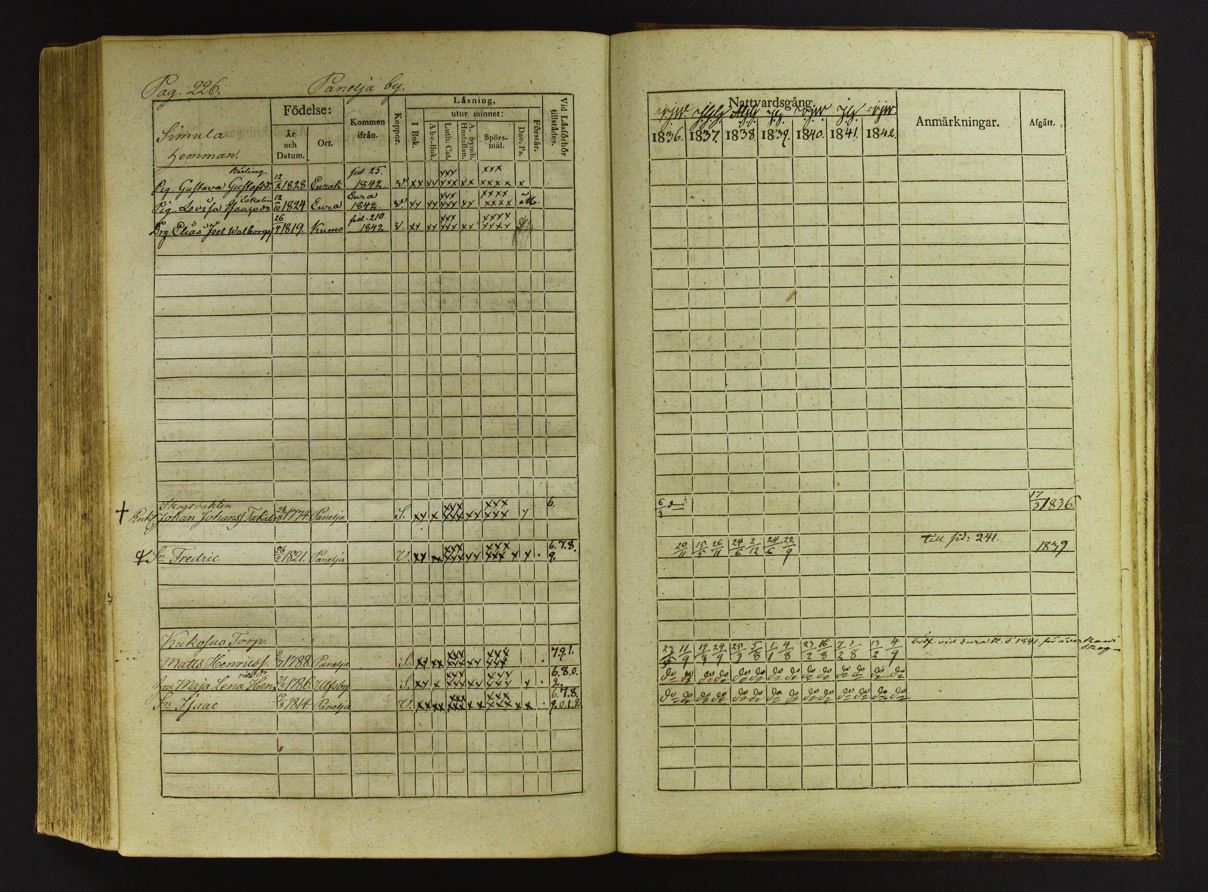 [ kuvat/228.jpg ]