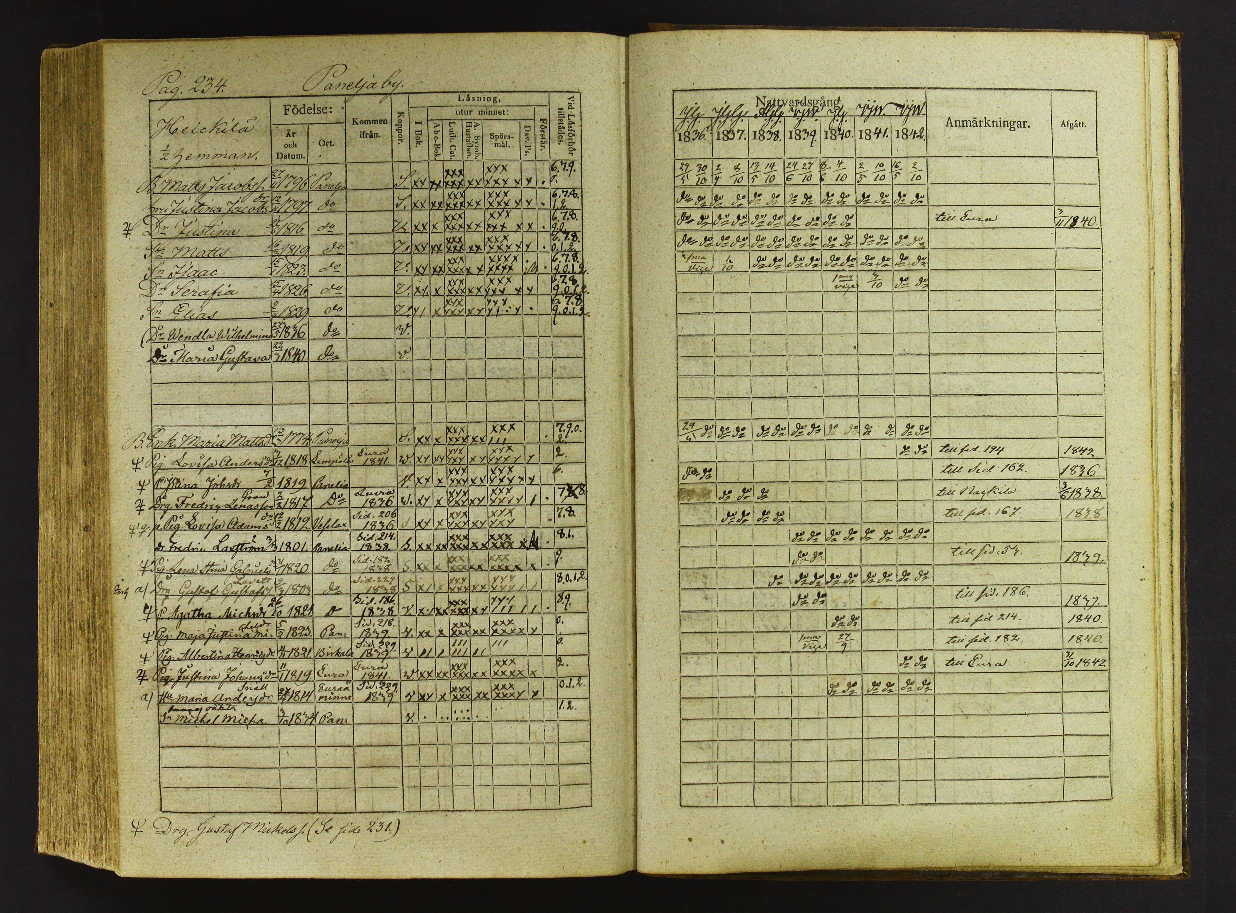 [ kuvat/236.jpg ]
