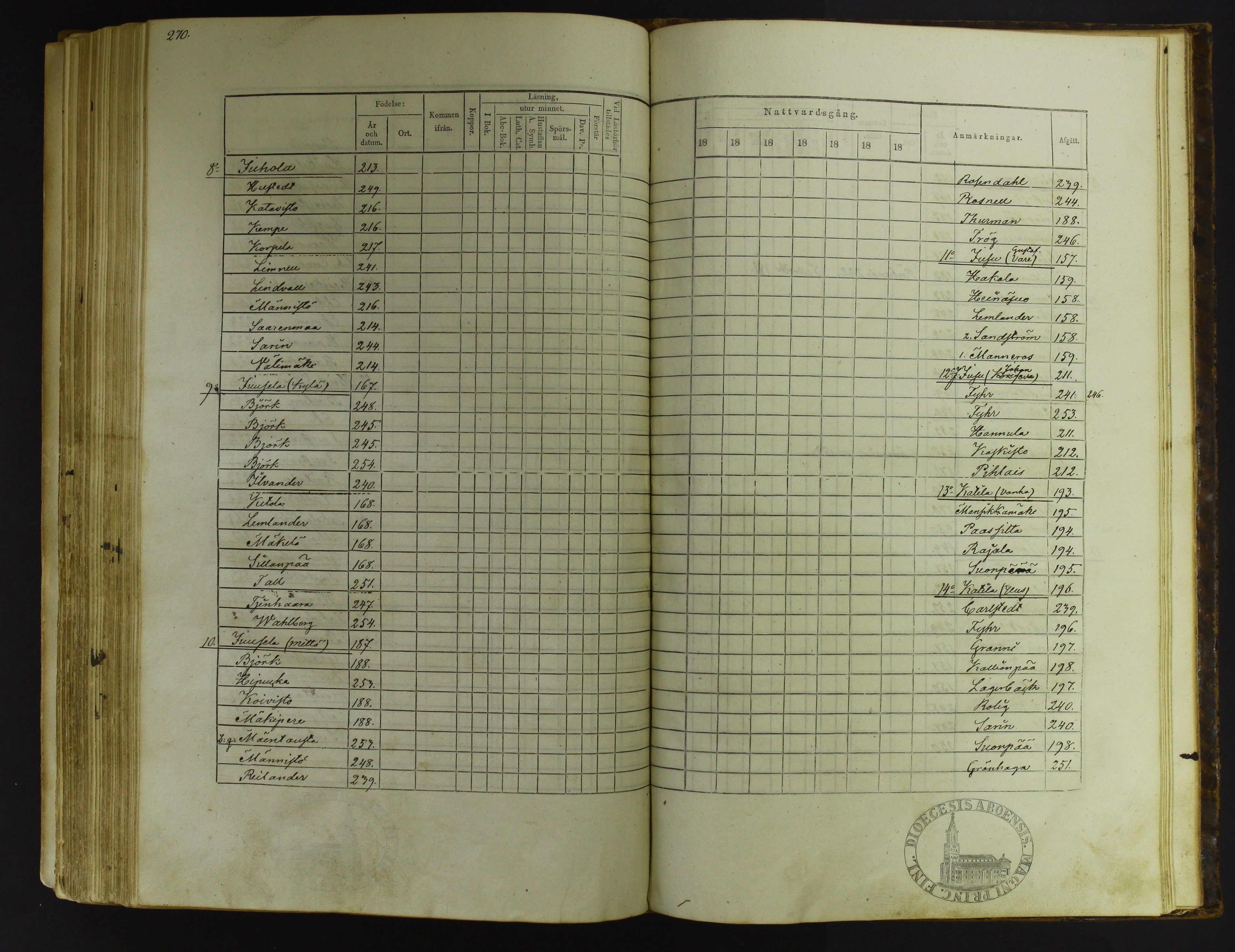 [ kuvat/273.jpg ]