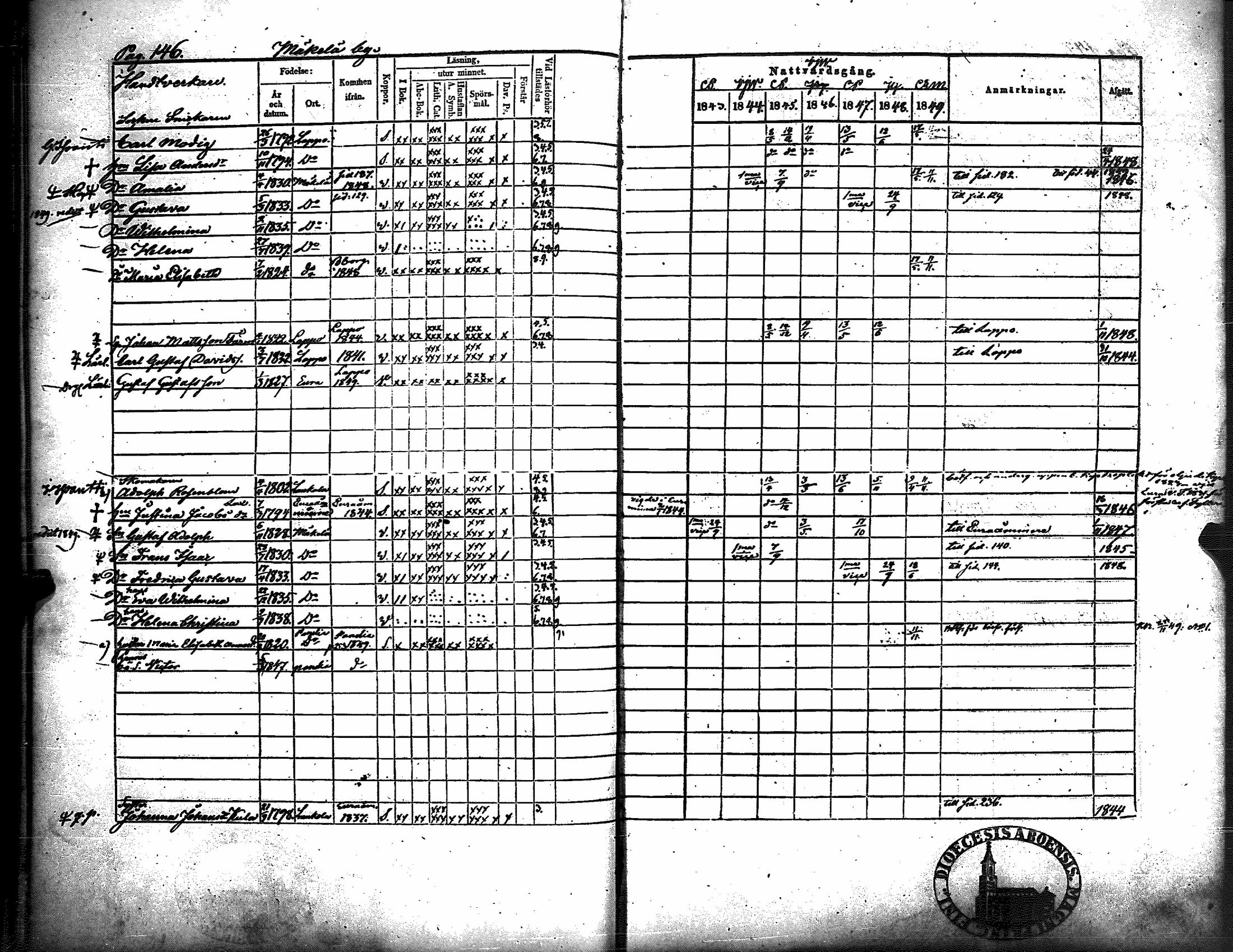 [ kuvat/150.jpg ]