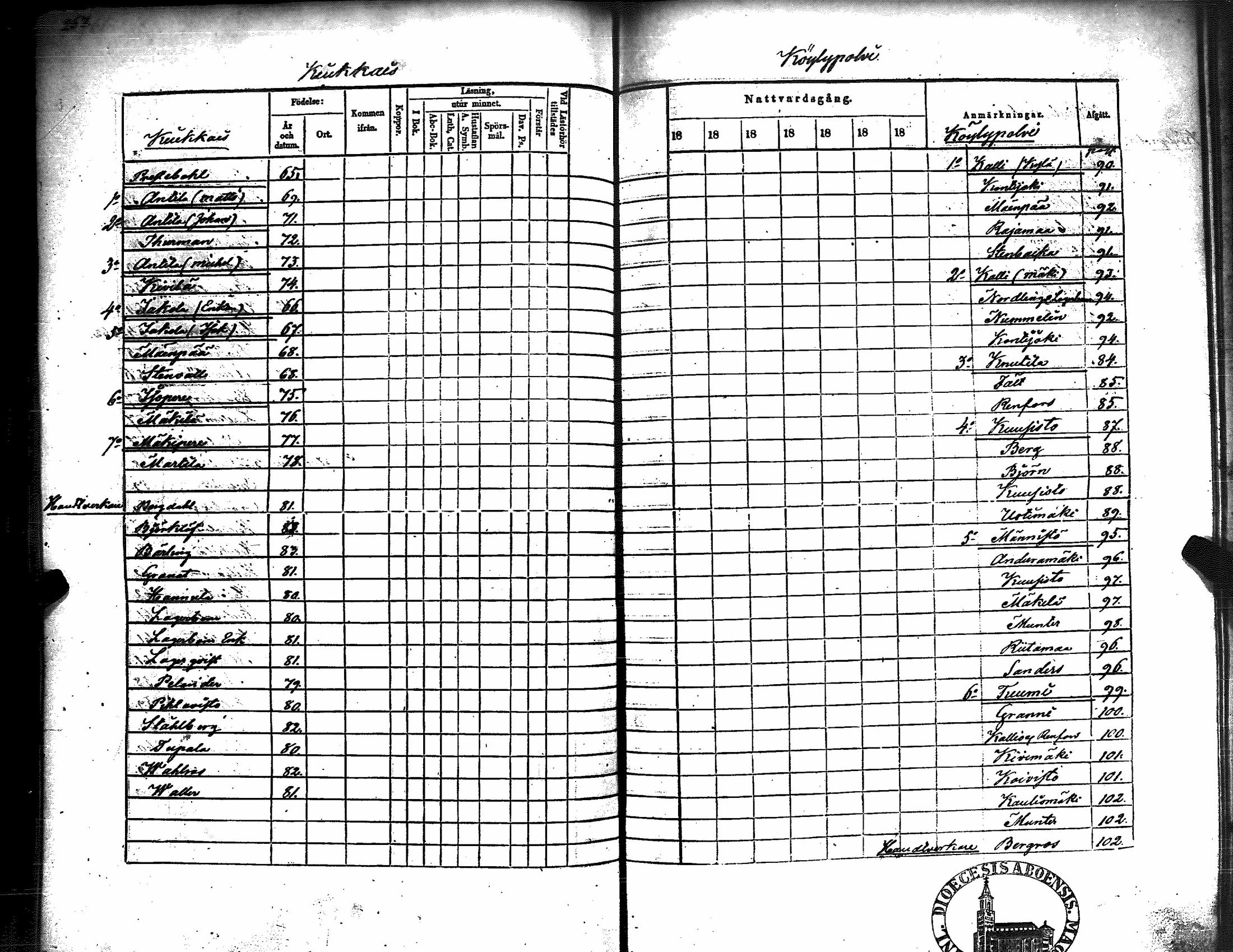 [ kuvat/271.jpg ]