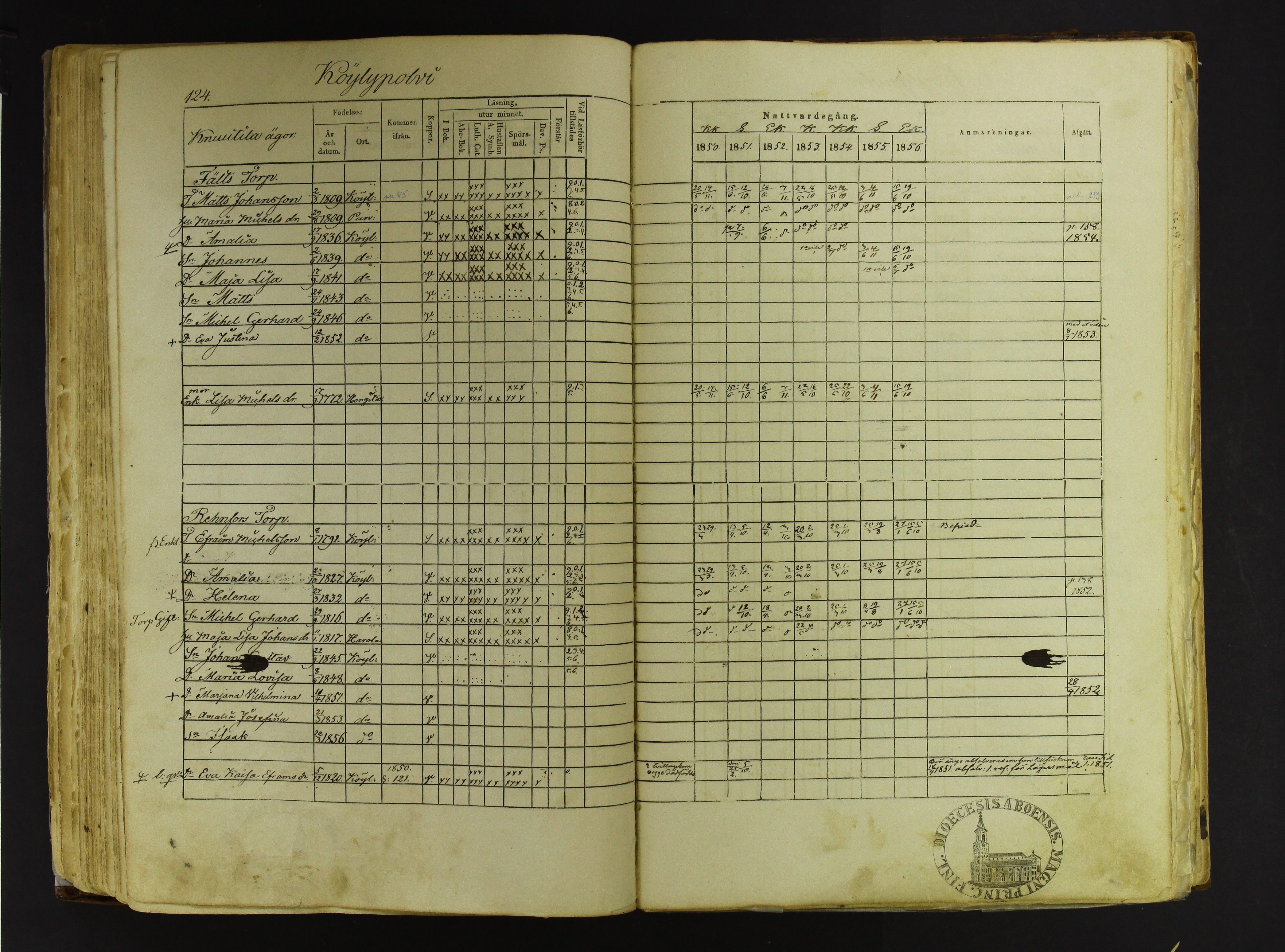 [ kuvat/128.jpg ]