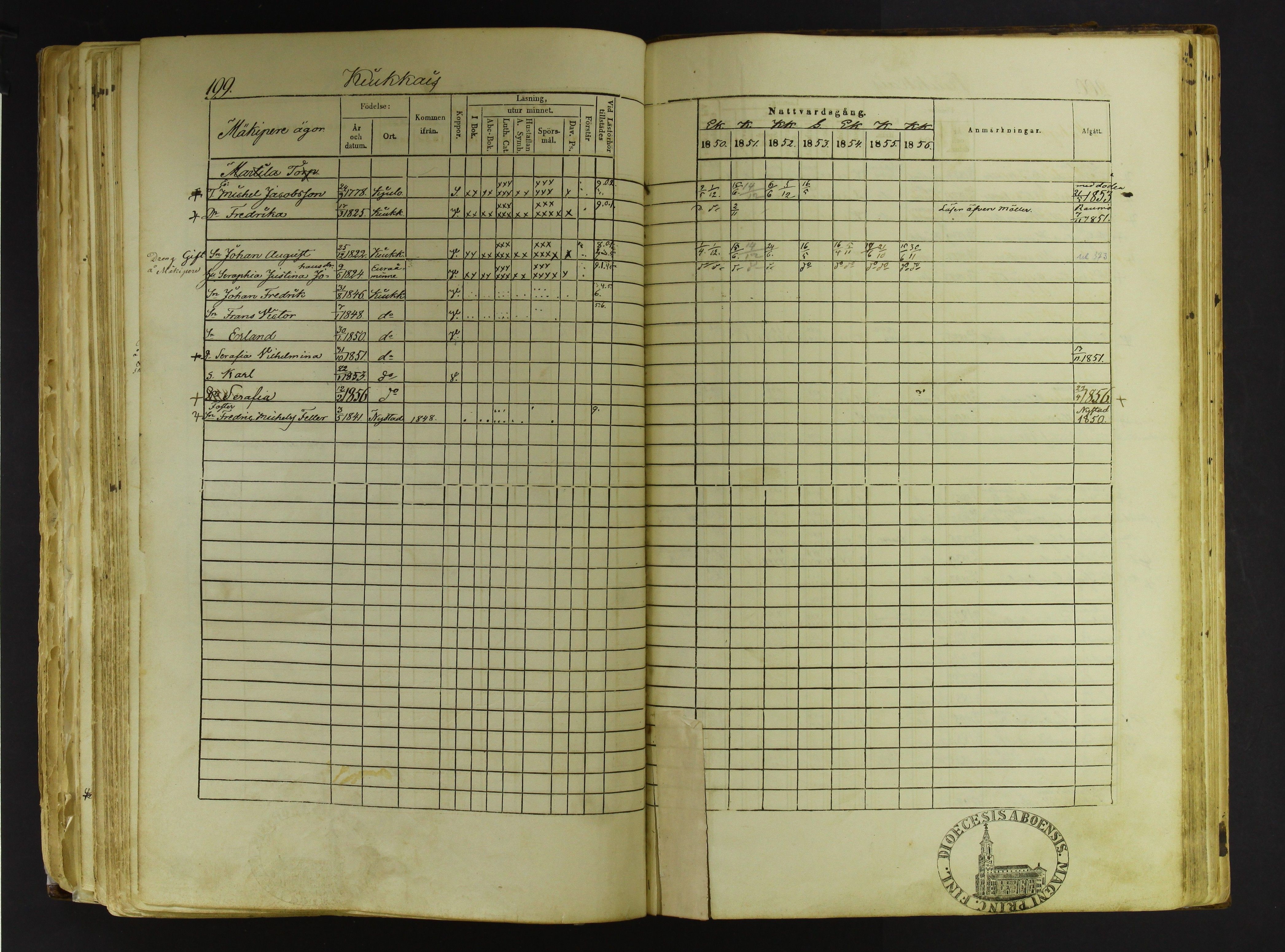 [ kuvat/203.jpg ]