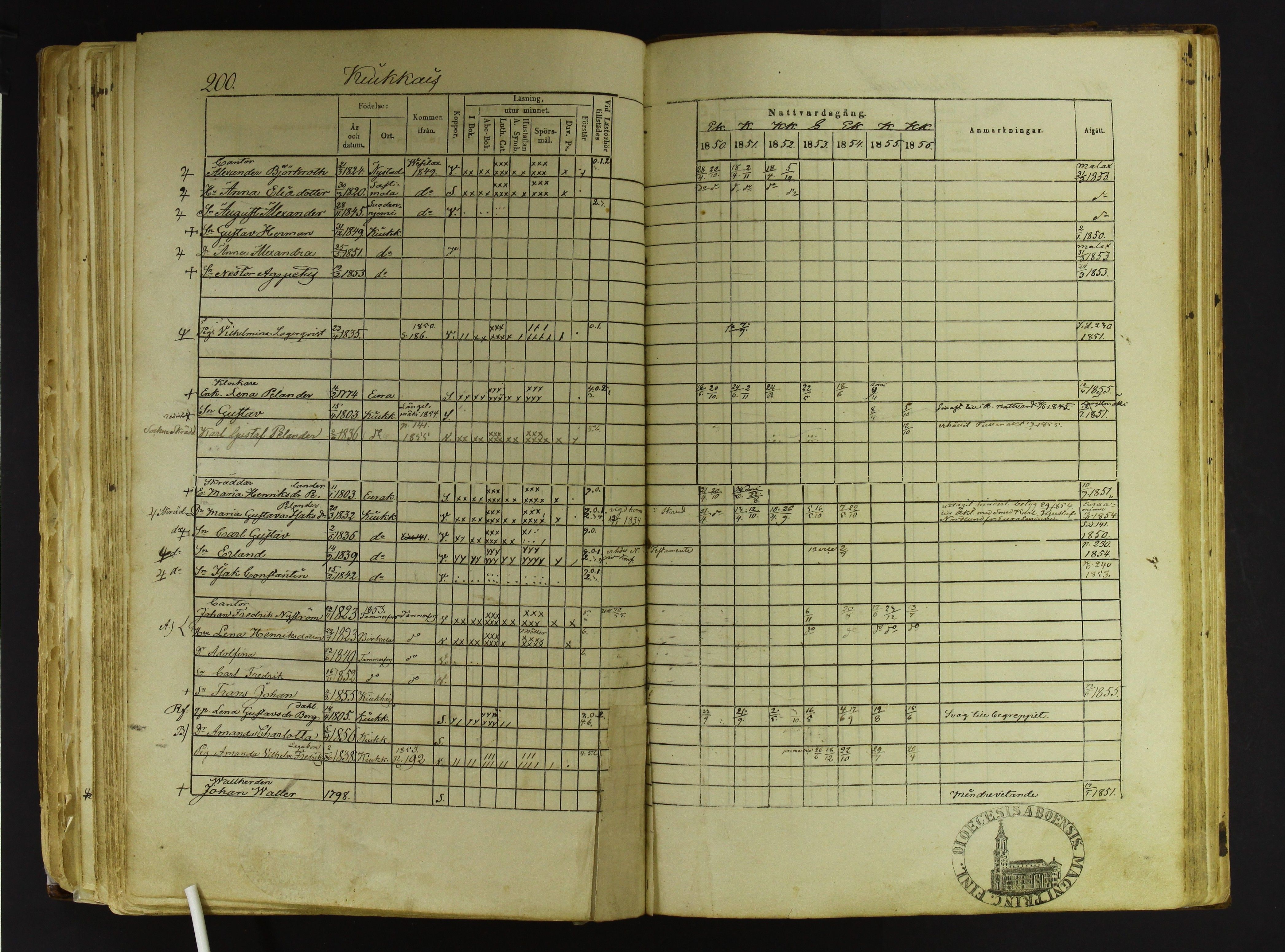 [ kuvat/204.jpg ]