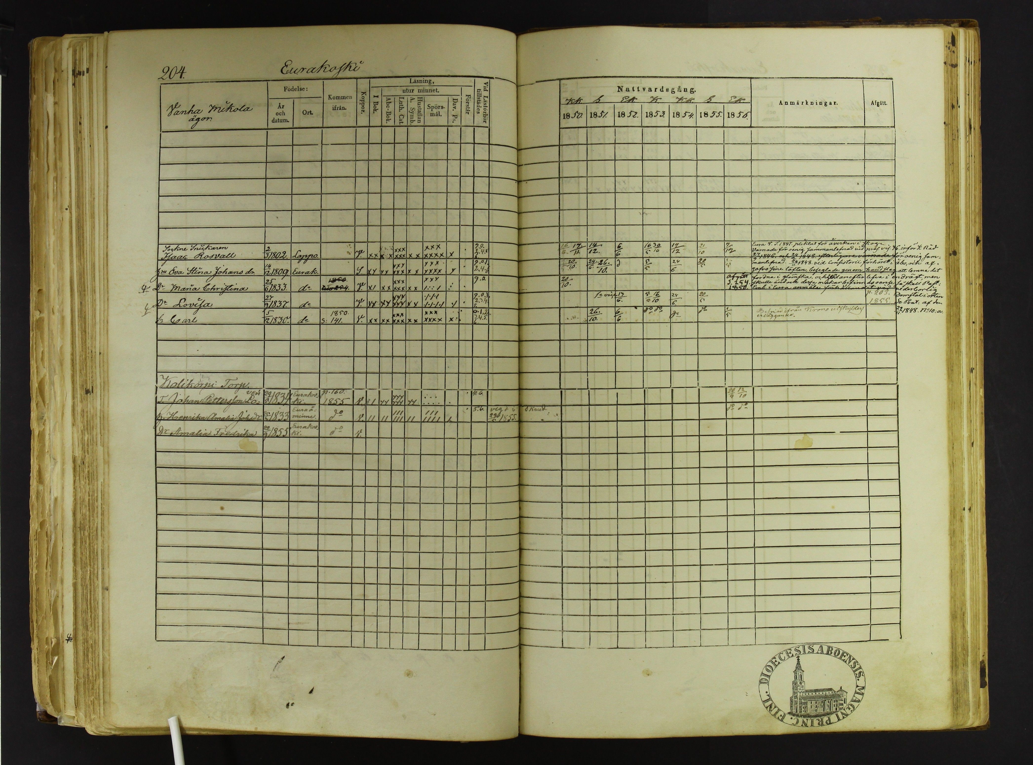 [ kuvat/208.jpg ]