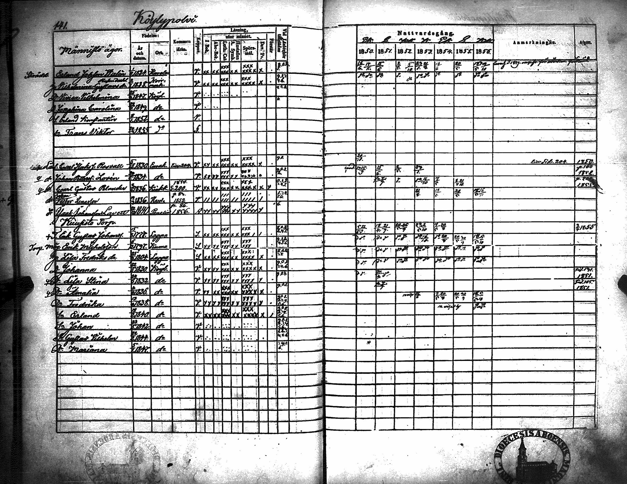 [ kuvat/147.jpg ]