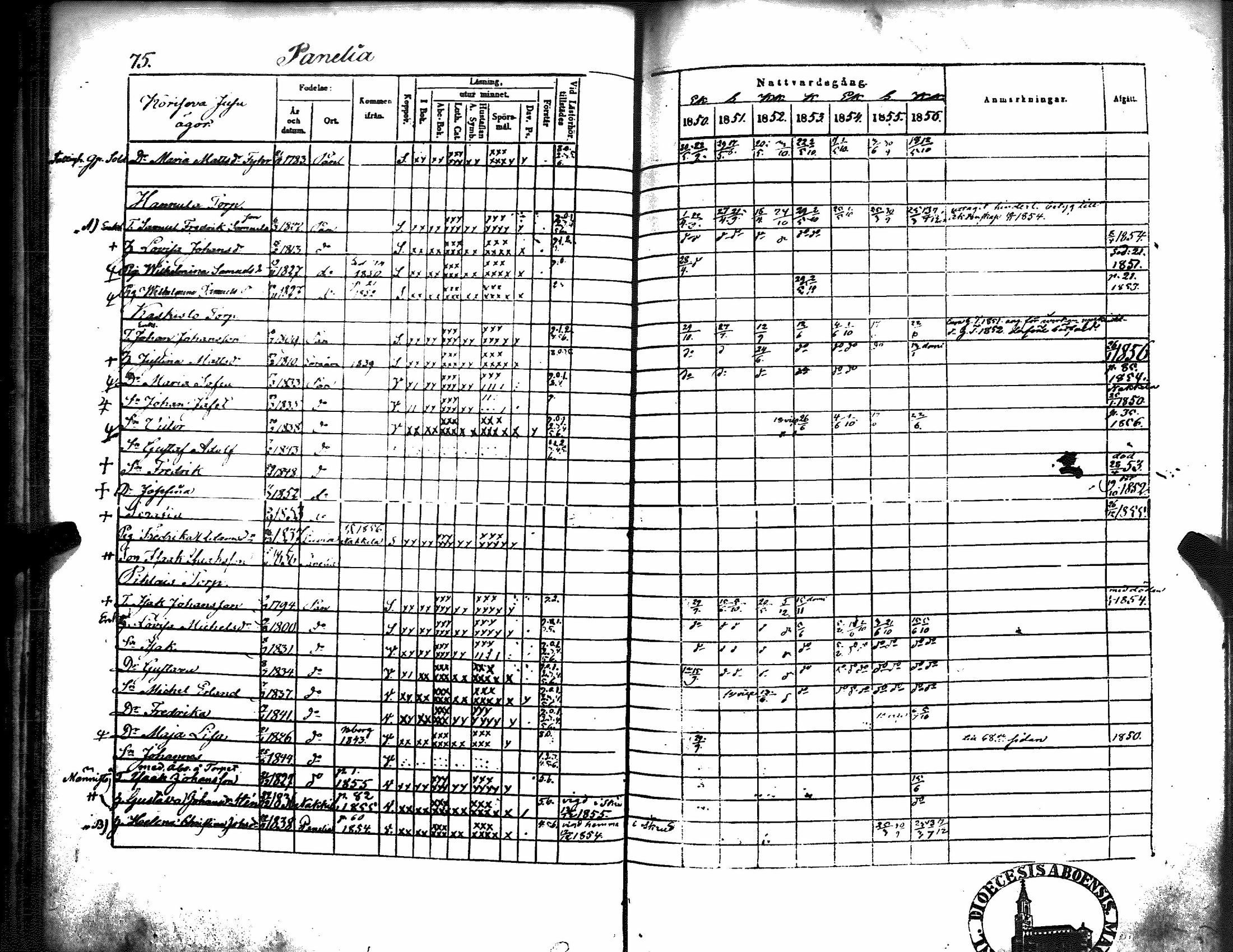 [ kuvat/81.jpg ]