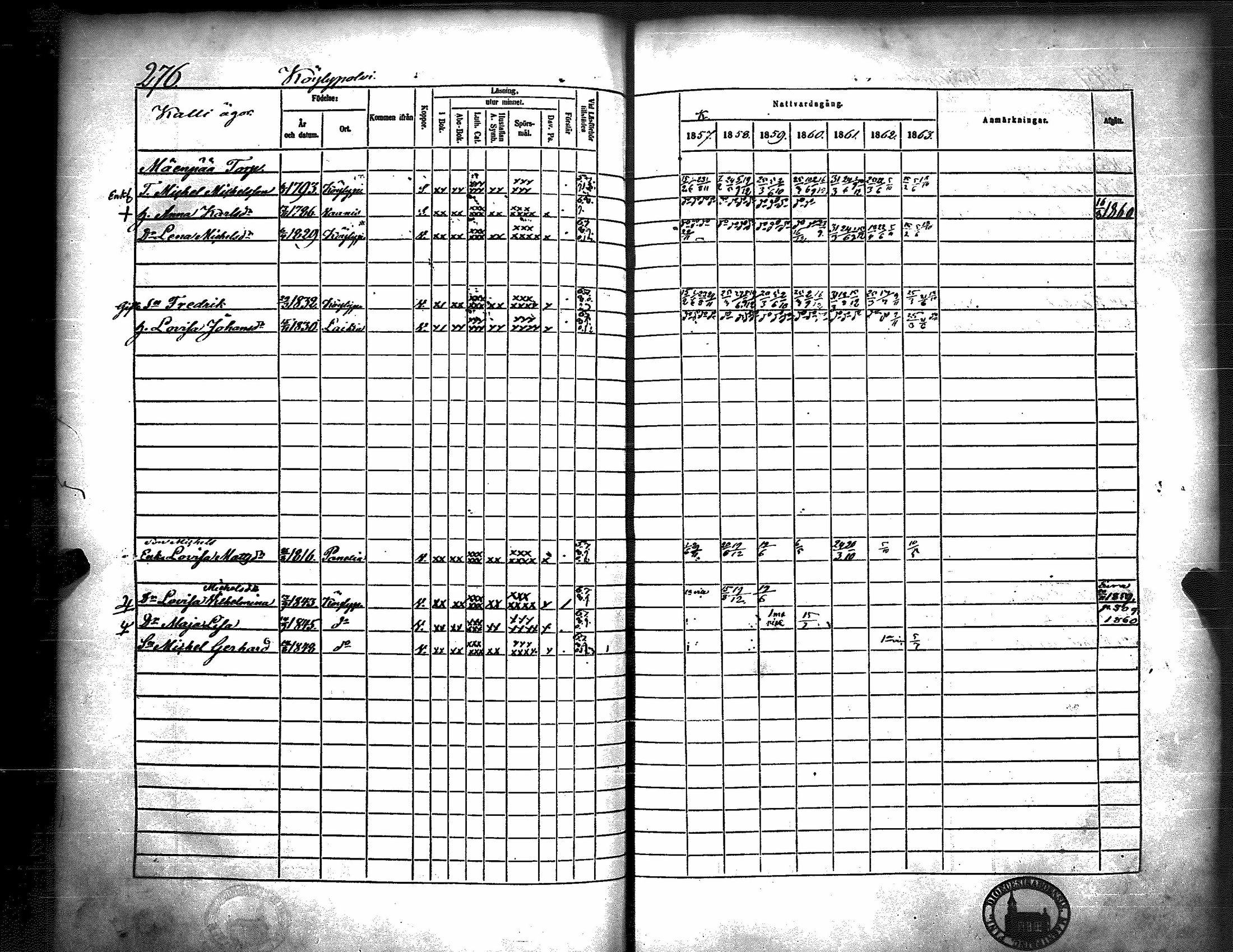 [ kuvat/290.jpg ]