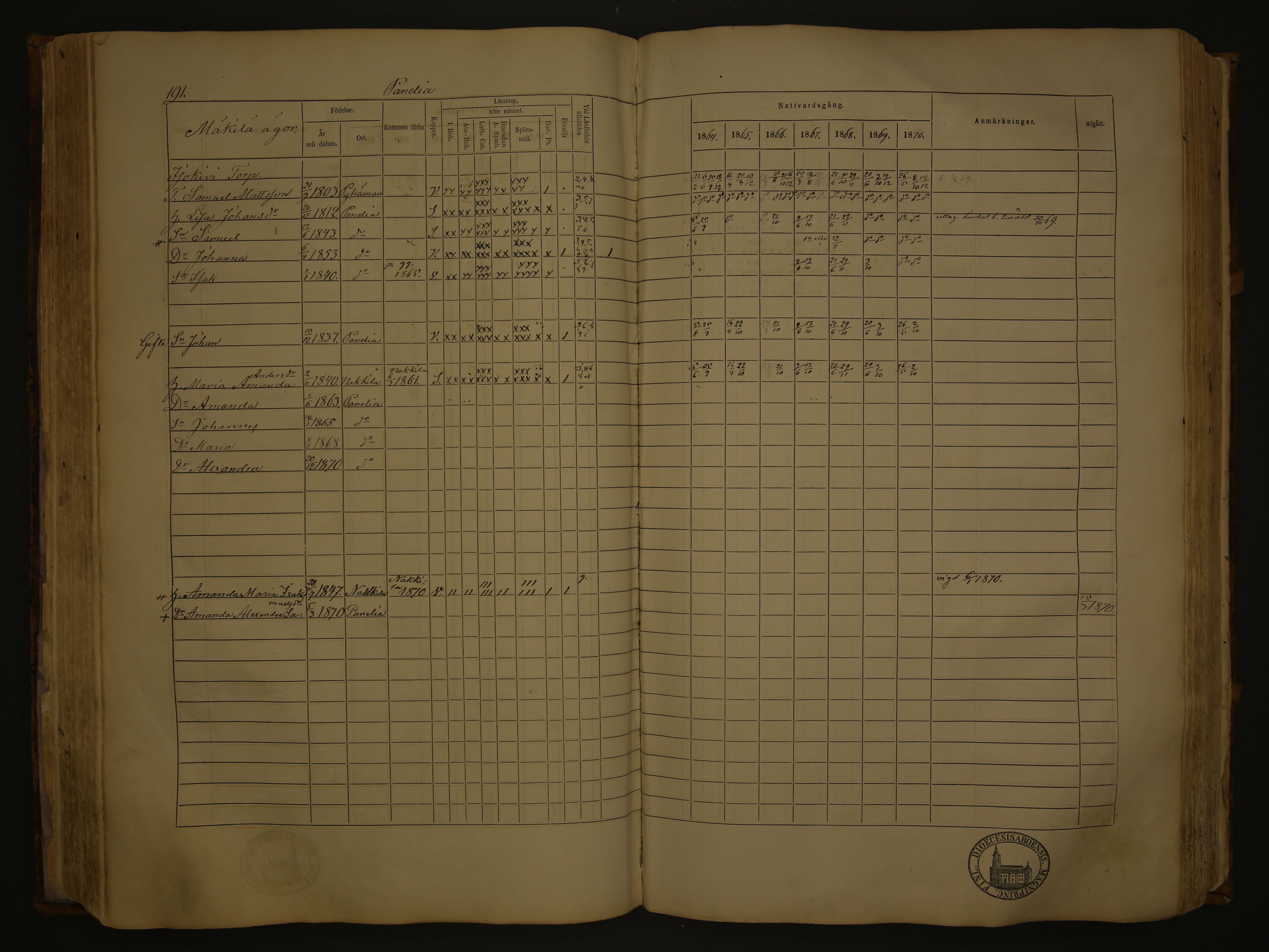[ kuvat/196.jpg ]