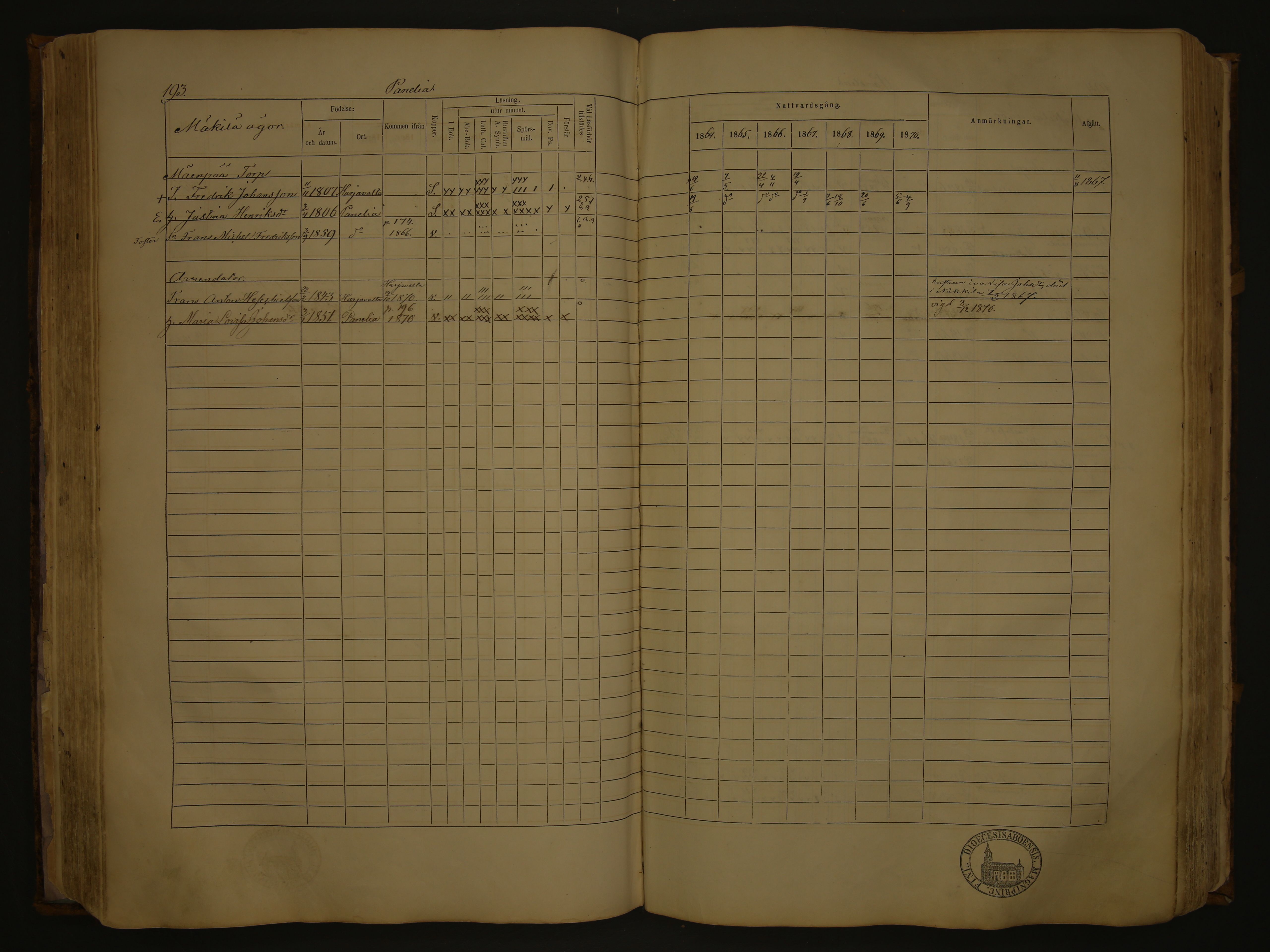 [ kuvat/198.jpg ]