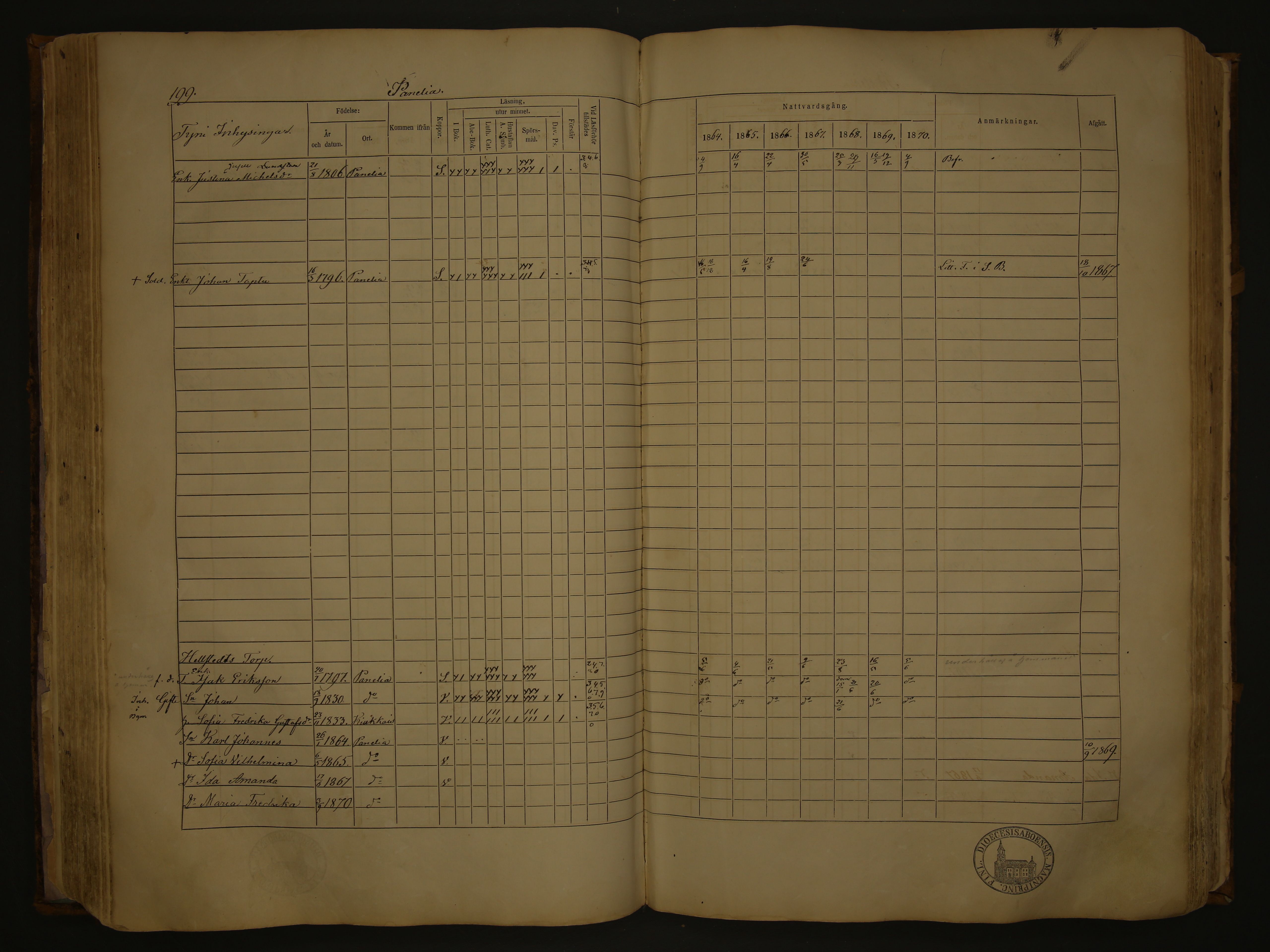 [ kuvat/204.jpg ]