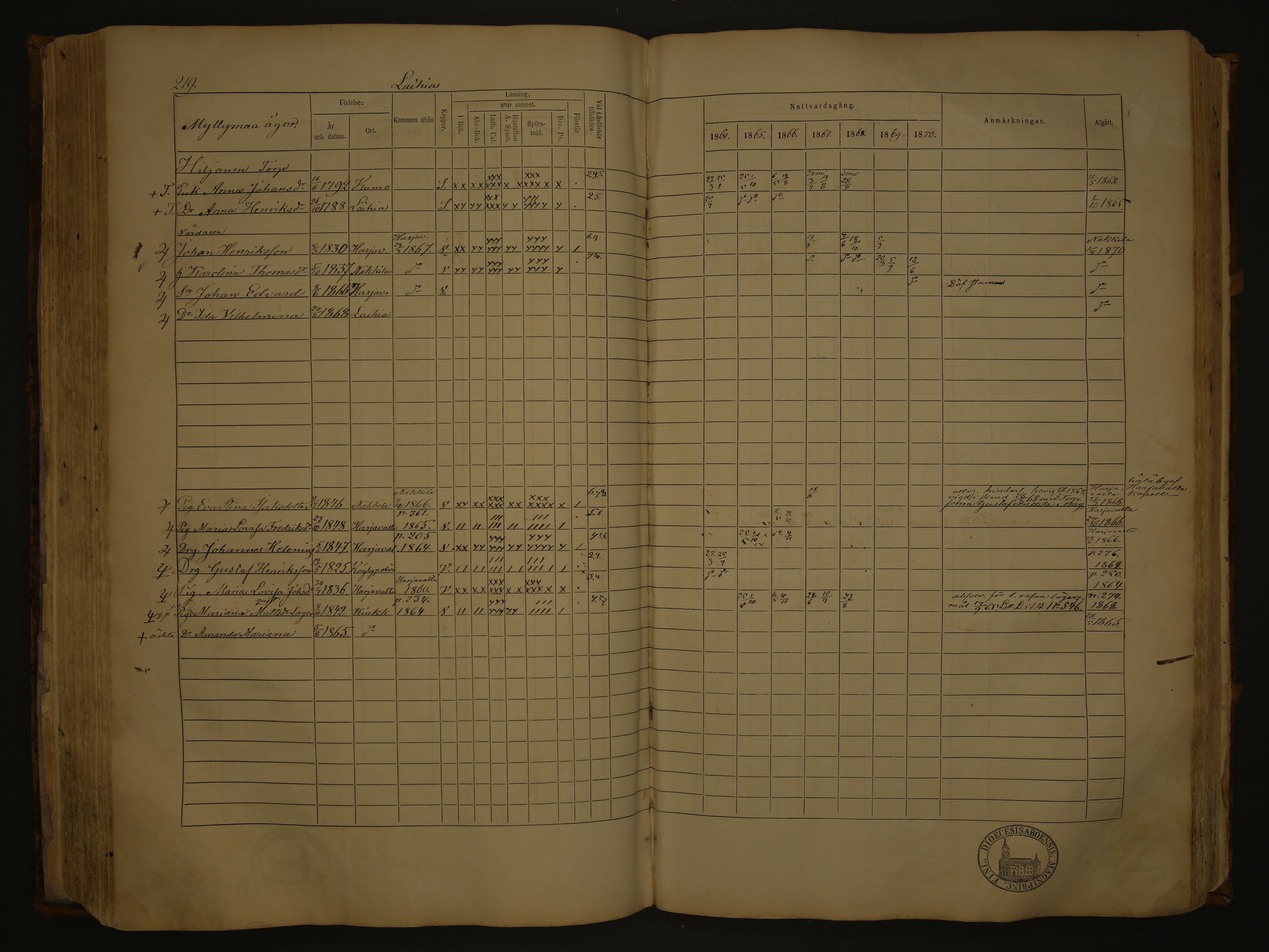 [ kuvat/224.jpg ]
