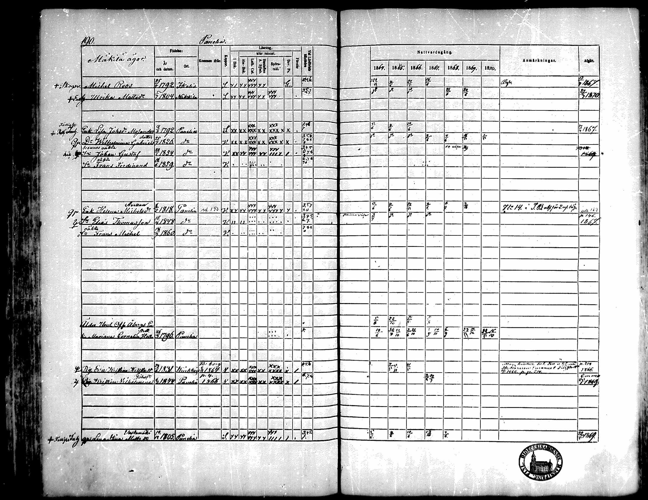 [ kuvat/191.jpg ]