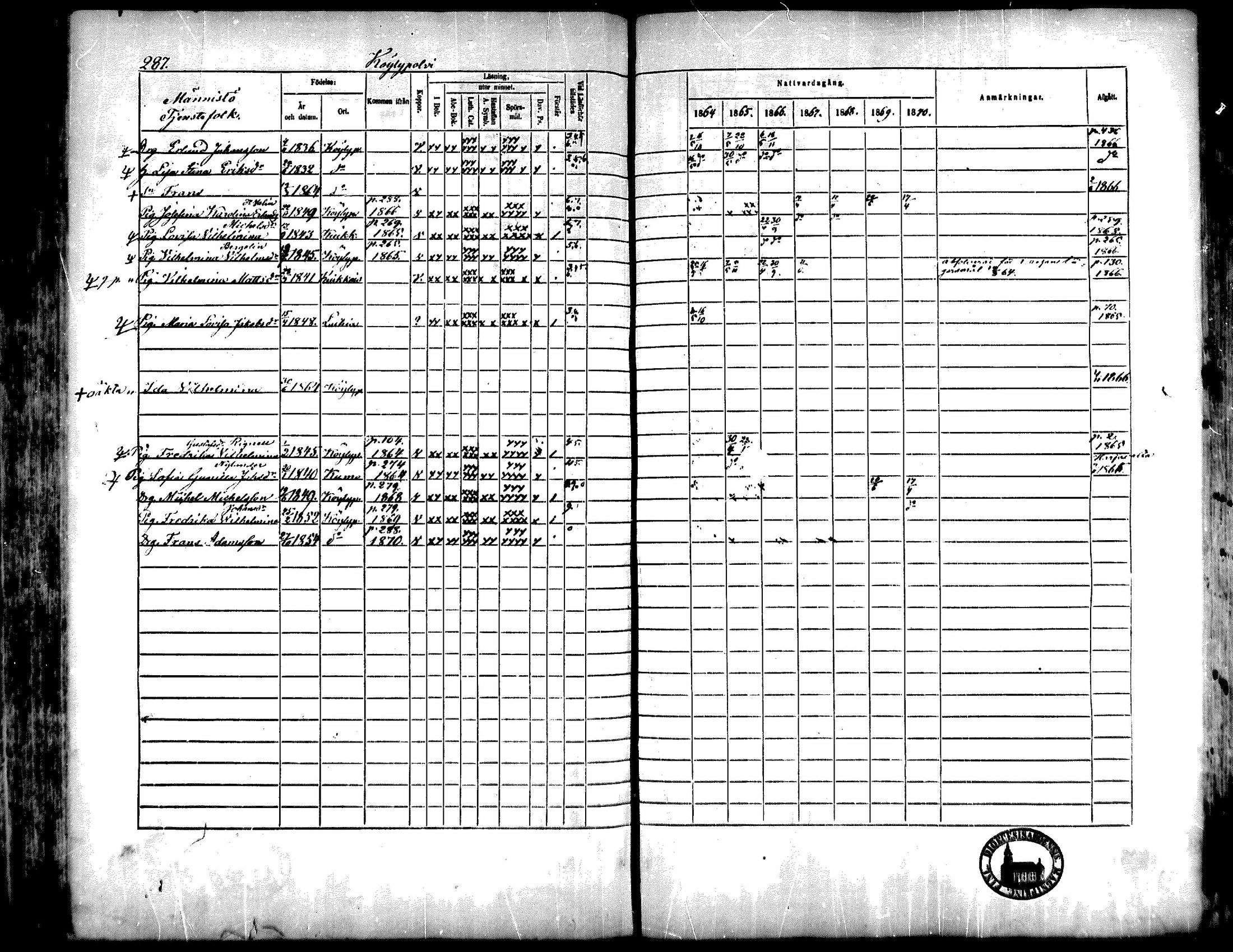 [ kuvat/285.jpg ]