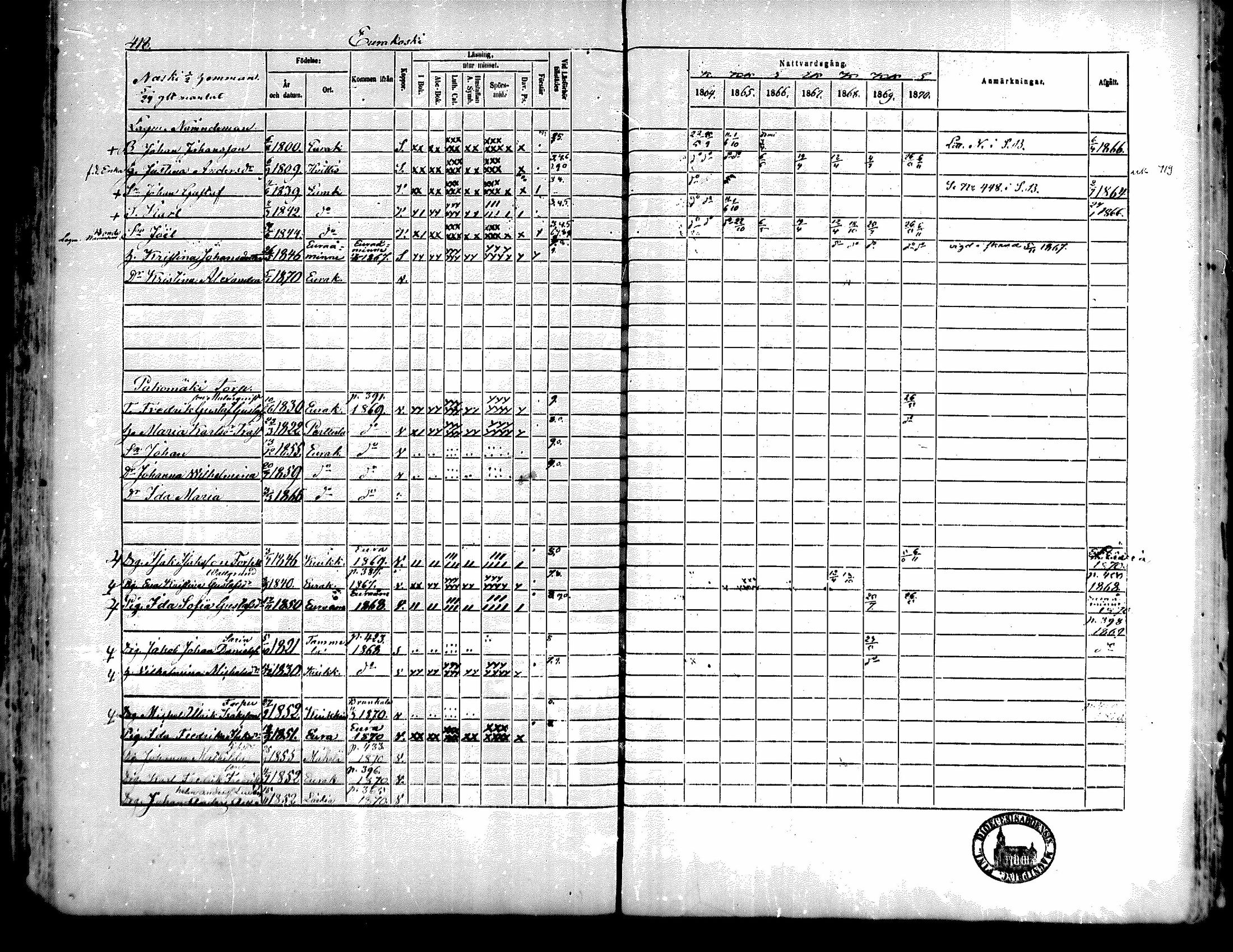 [ kuvat/412.jpg ]