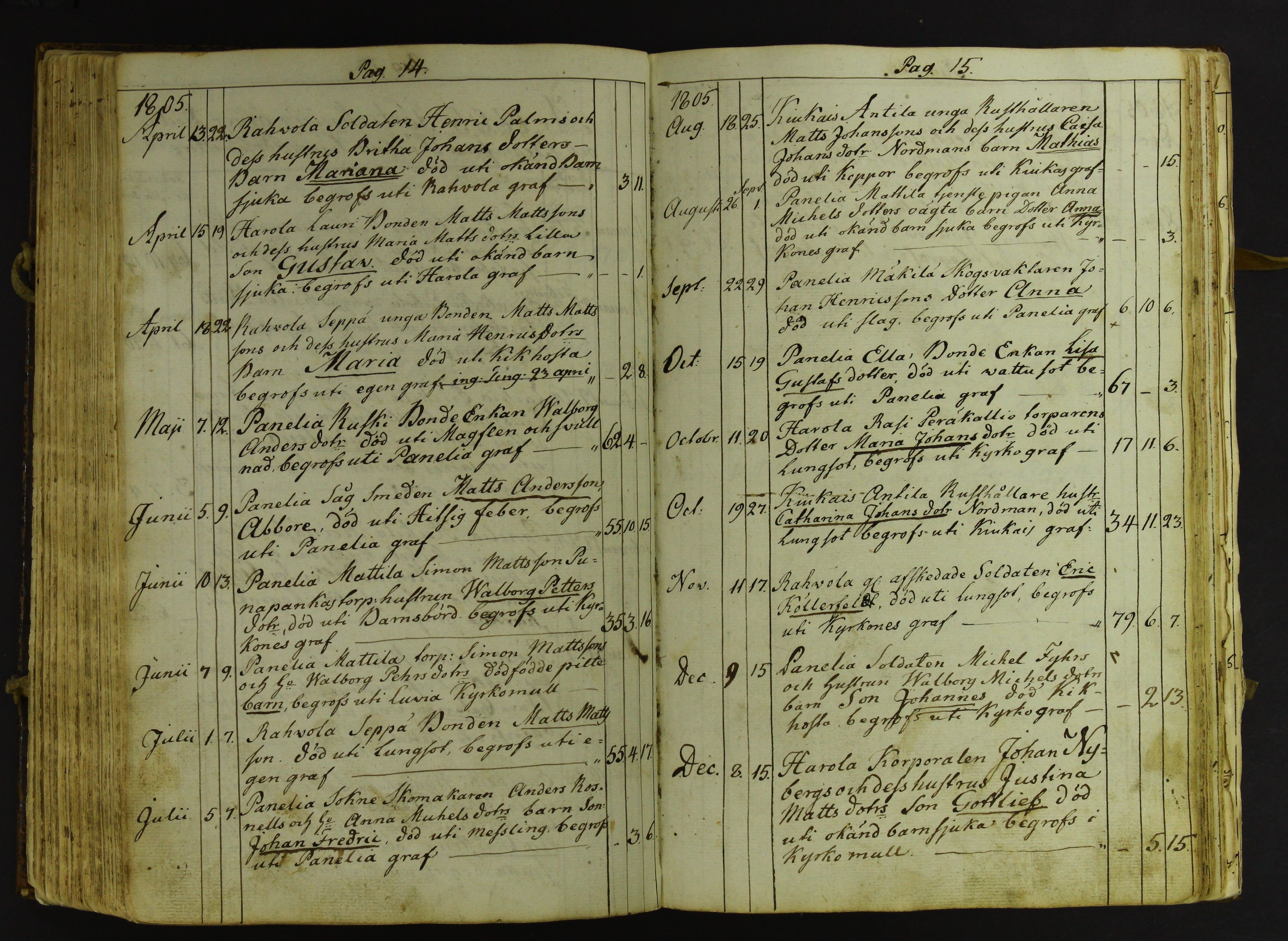 [ kuvat/124.jpg ]
