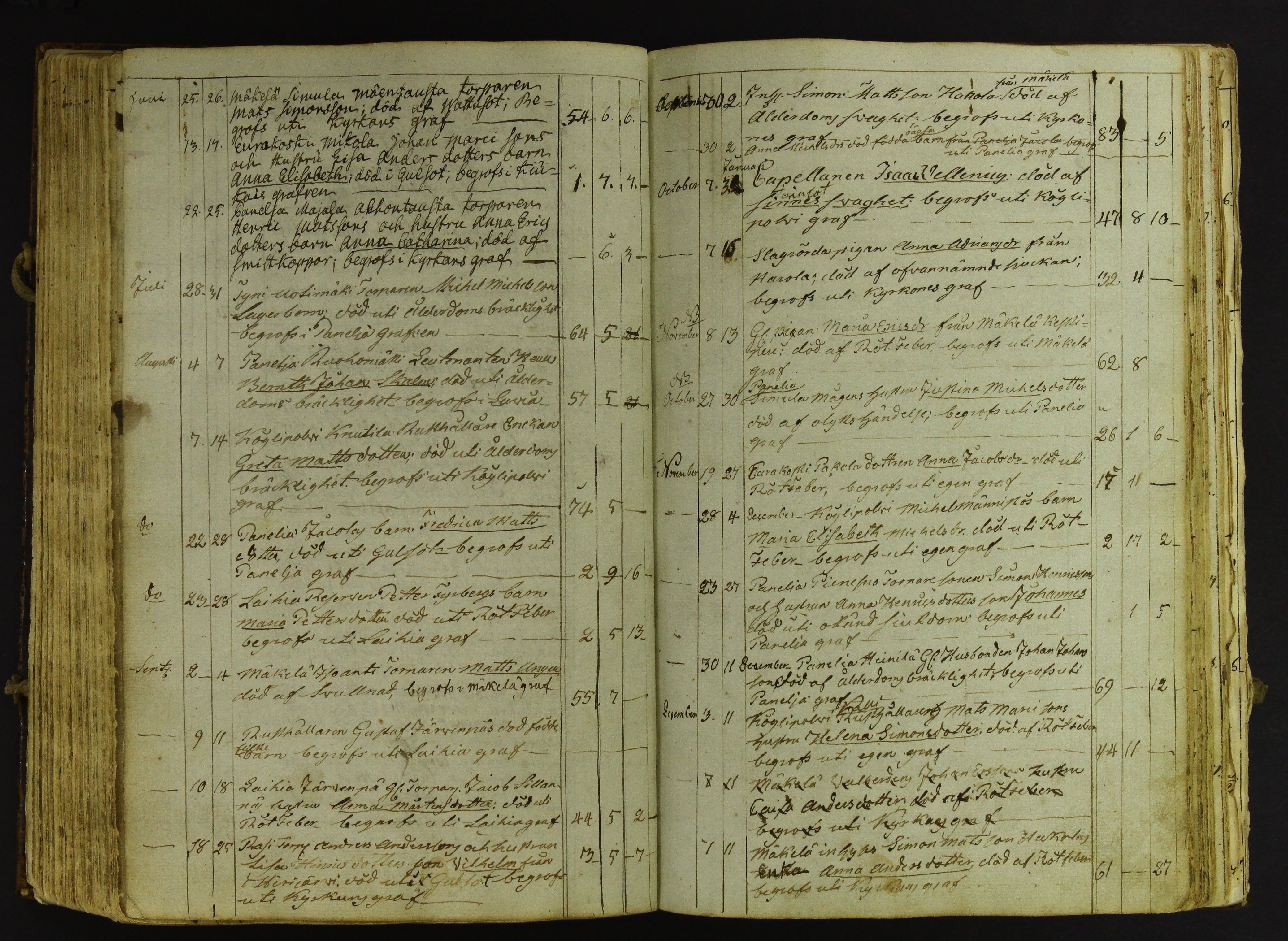 [ kuvat/130.jpg ]