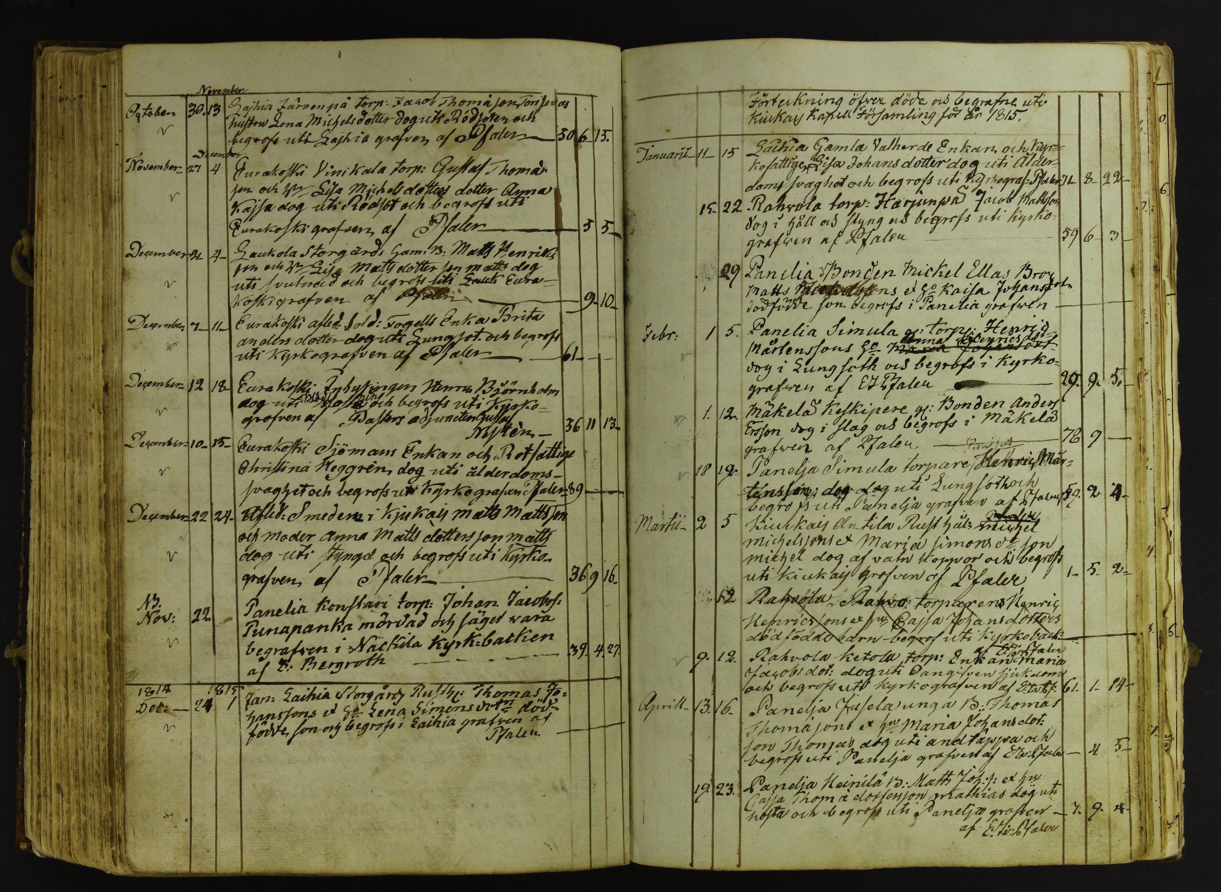 [ kuvat/143.jpg ]