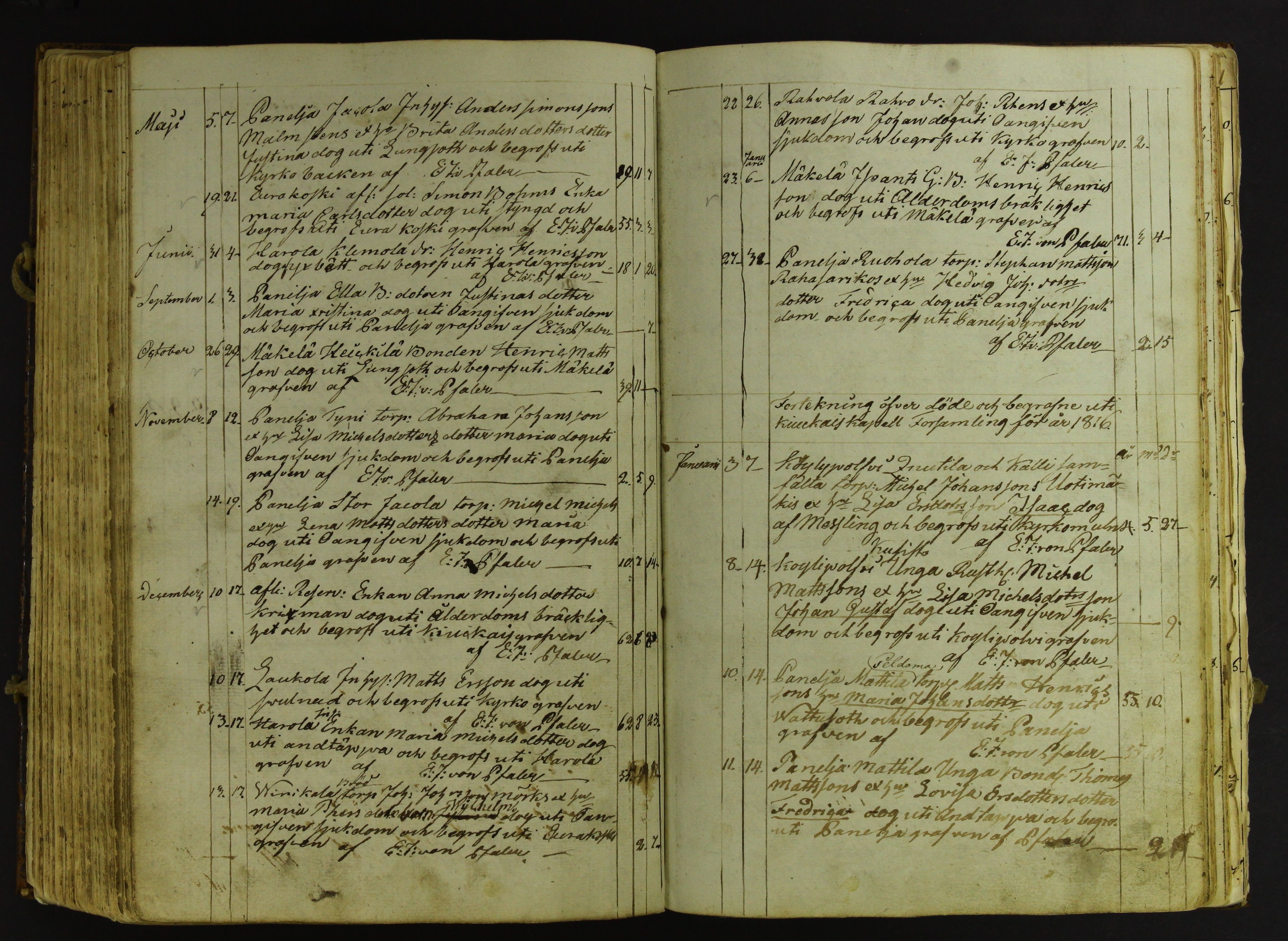 [ kuvat/144.jpg ]