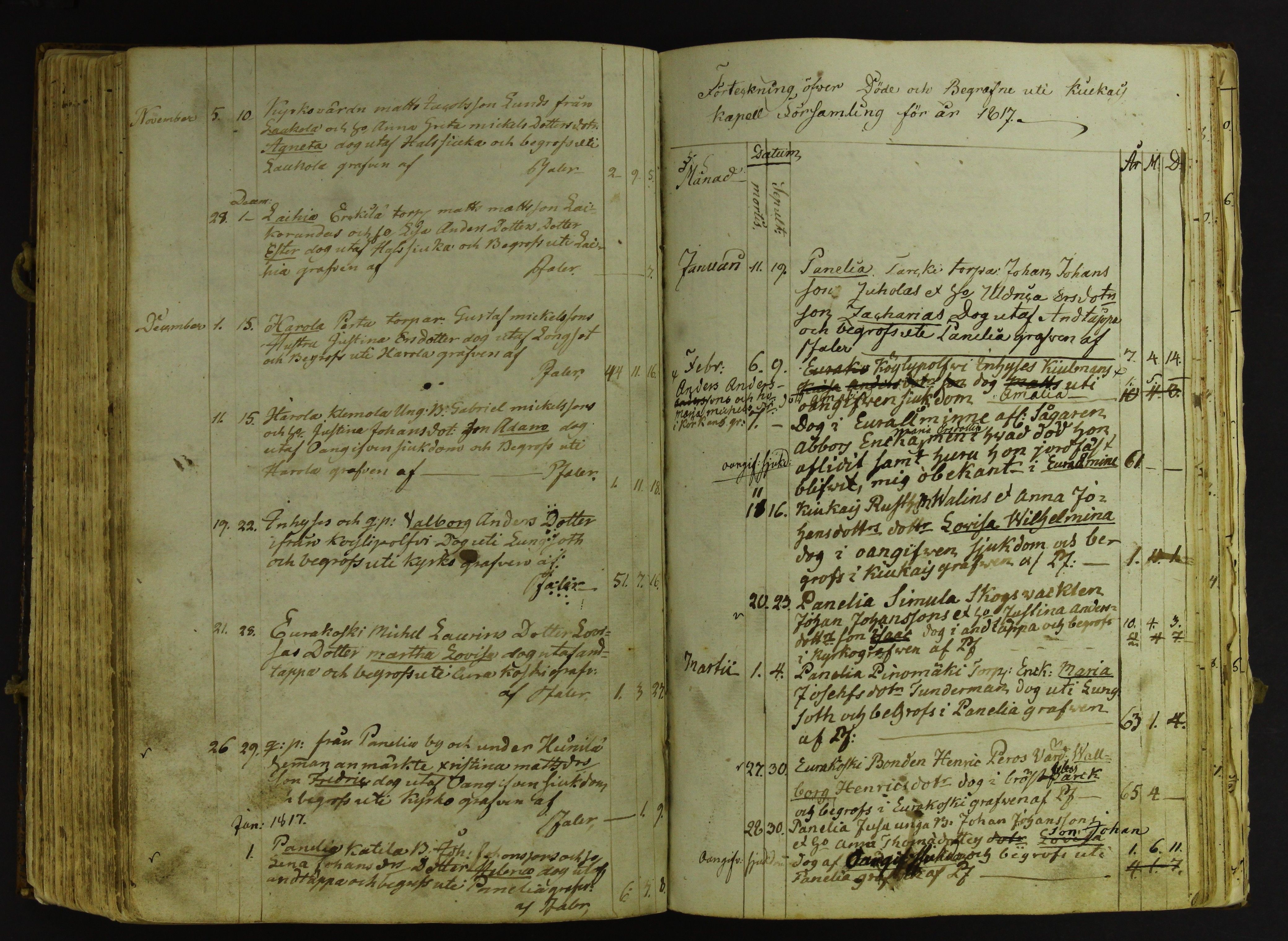 [ kuvat/147.jpg ]