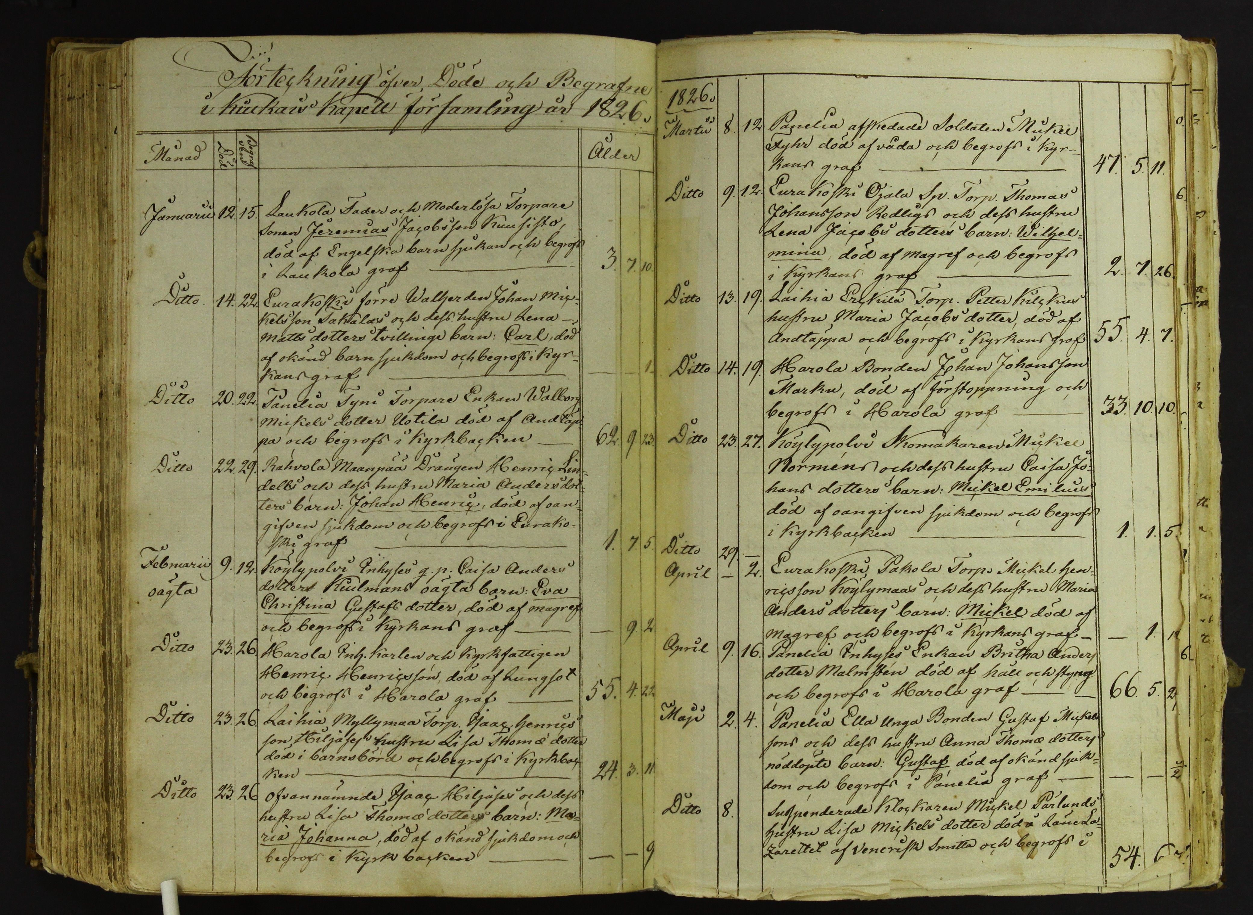 [ kuvat/168.jpg ]