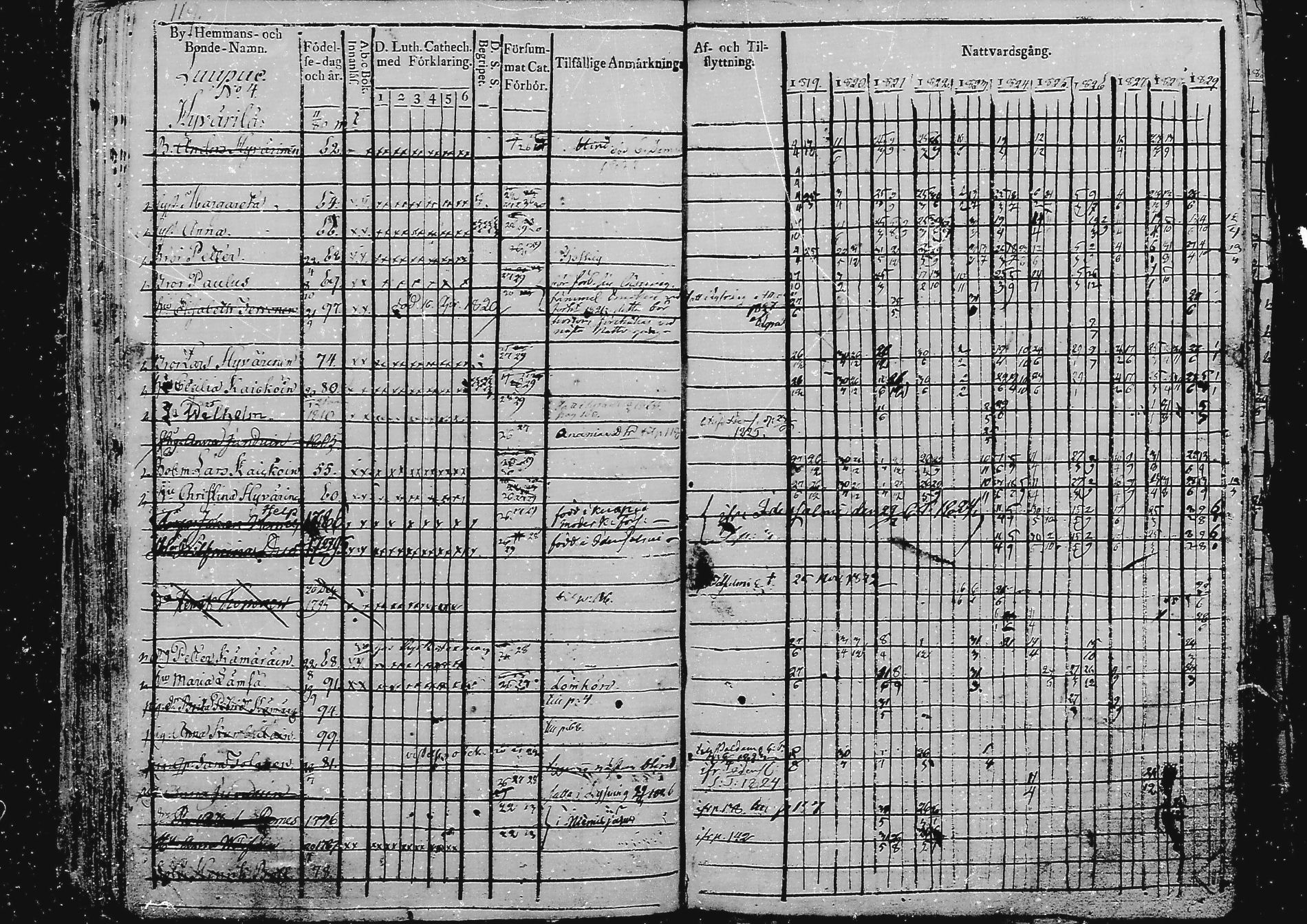 [ kuvat/121.jpg ]