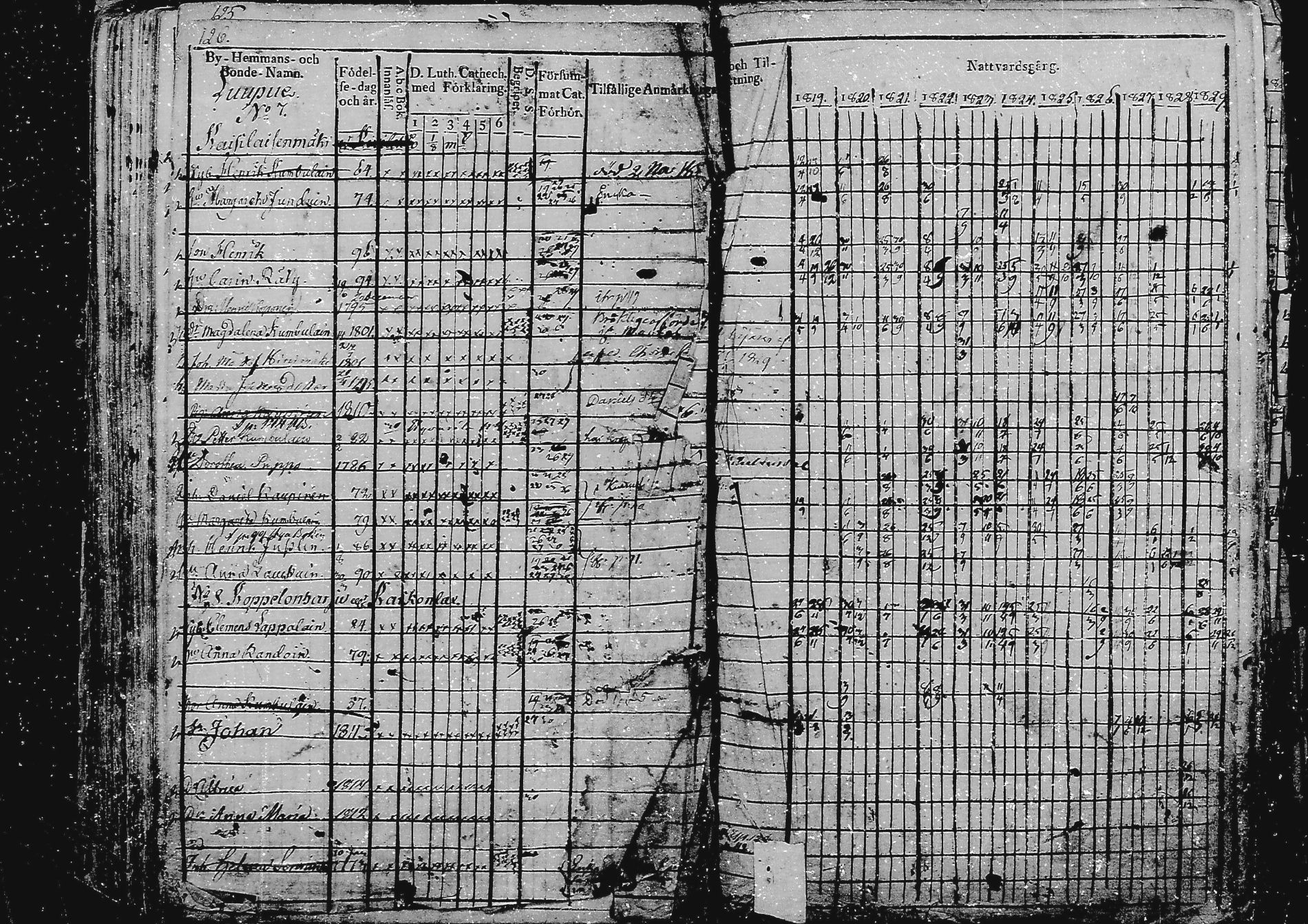 [ kuvat/128.jpg ]