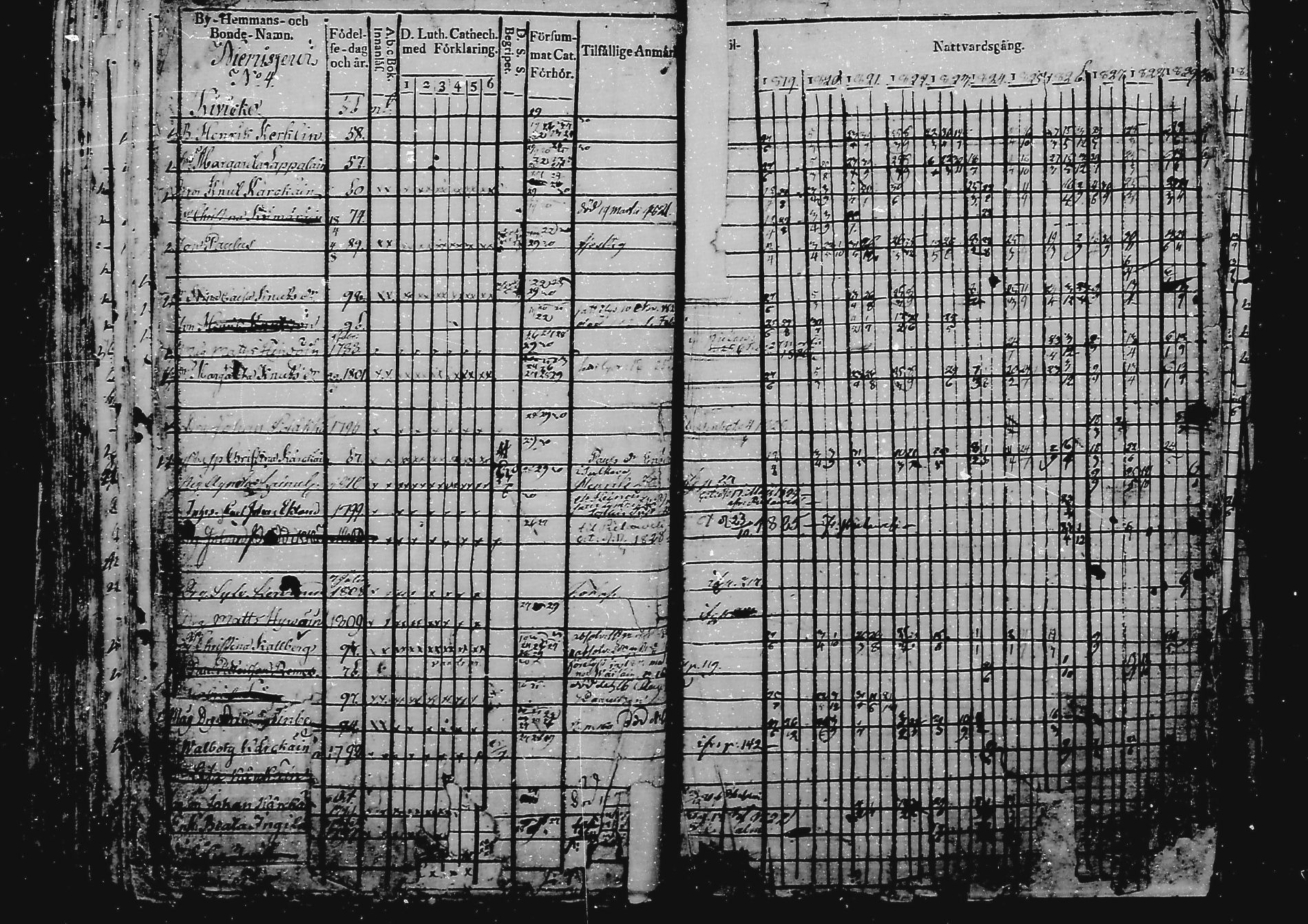 [ kuvat/140.jpg ]