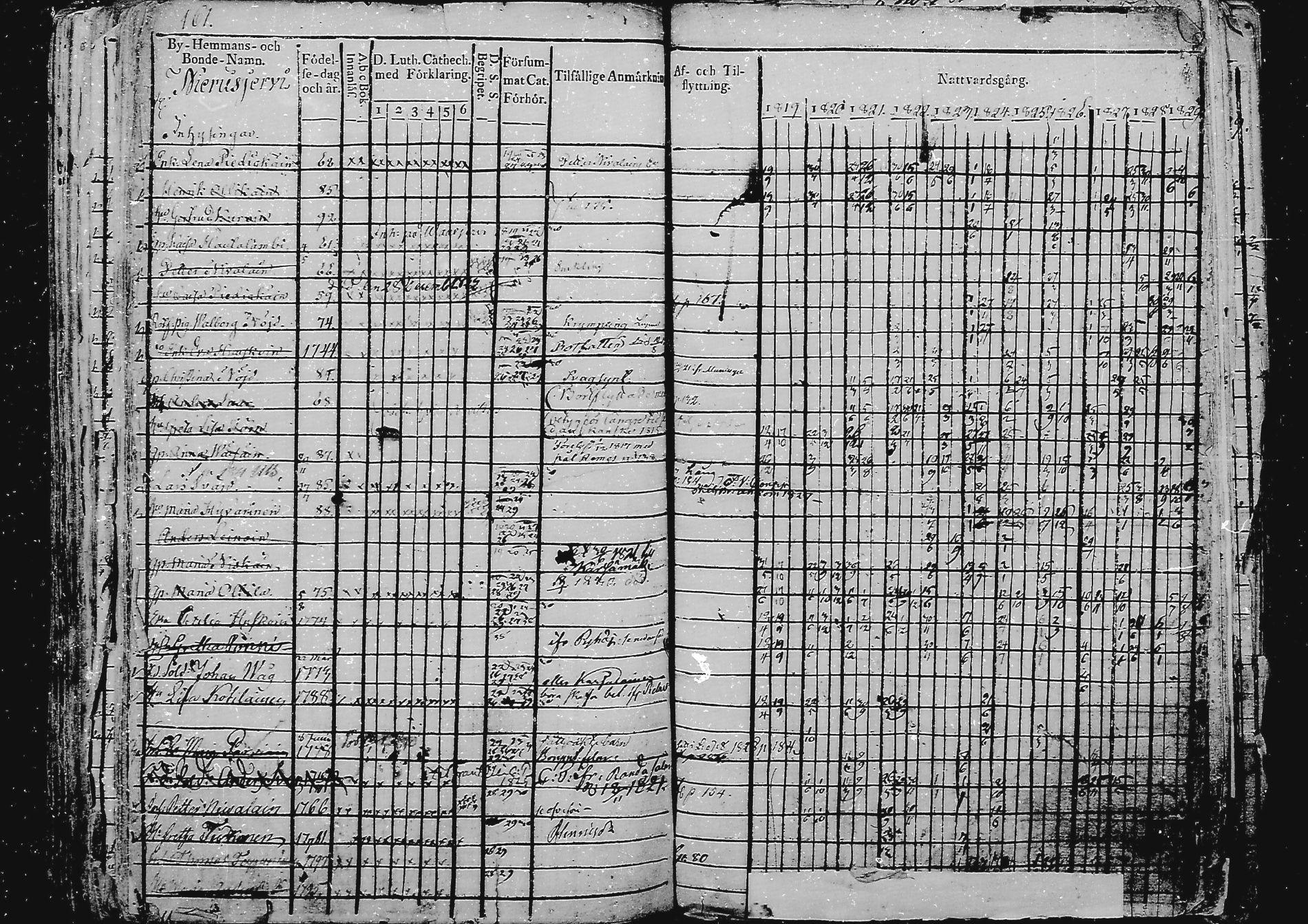 [ kuvat/163.jpg ]