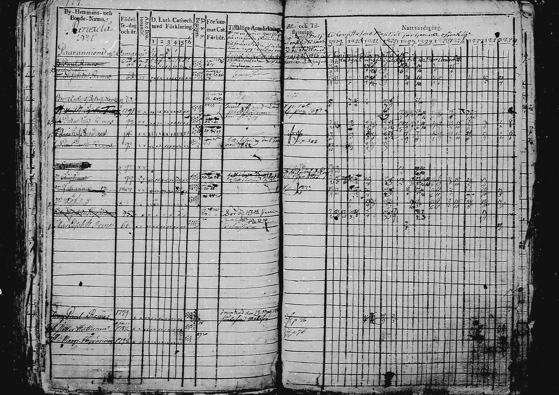 [ kuvat/171.jpg ]