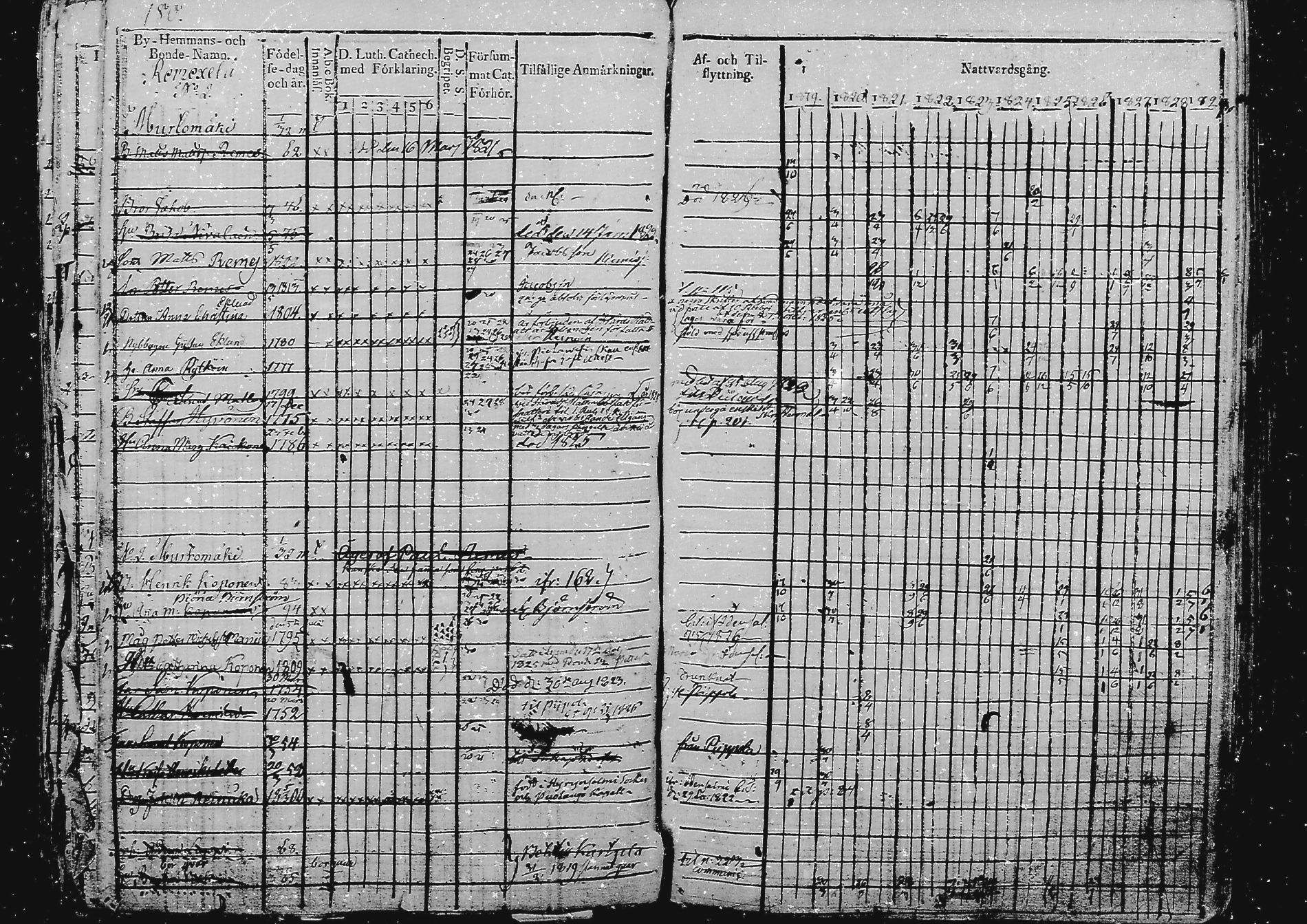 [ kuvat/182.jpg ]