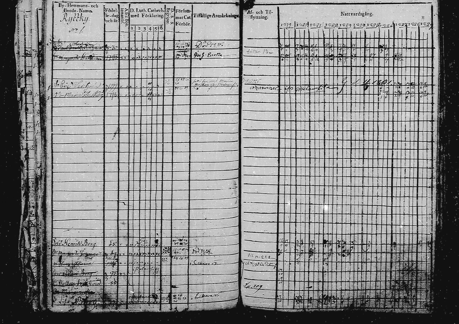 [ kuvat/197.jpg ]