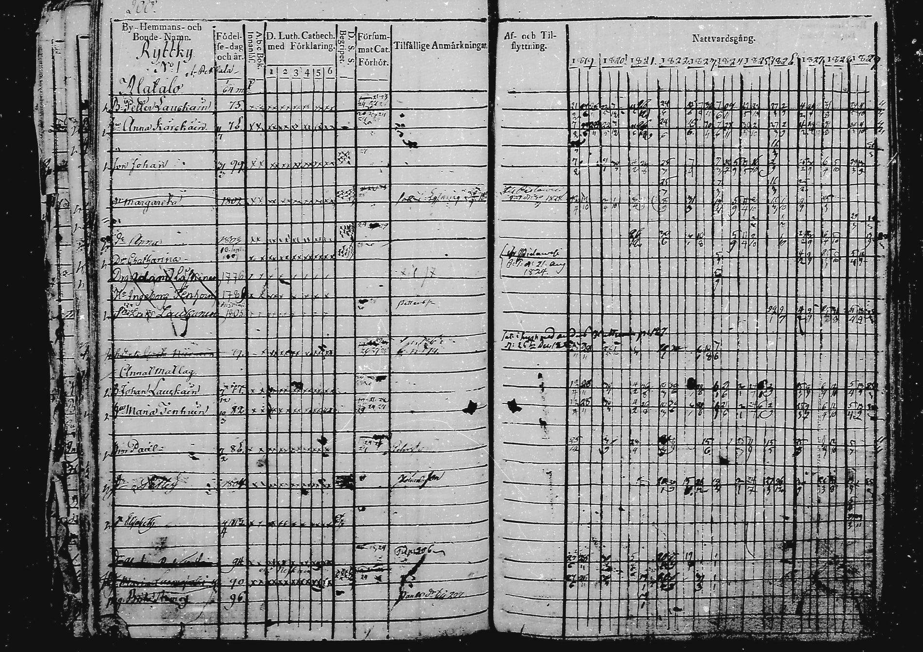 [ kuvat/202.jpg ]