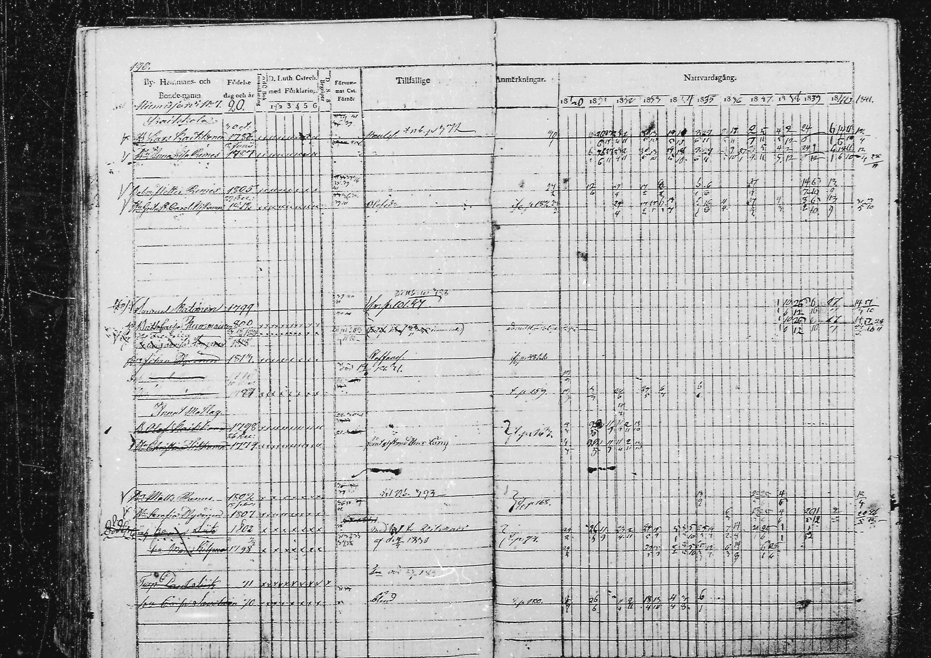 [ kuvat/190.jpg ]
