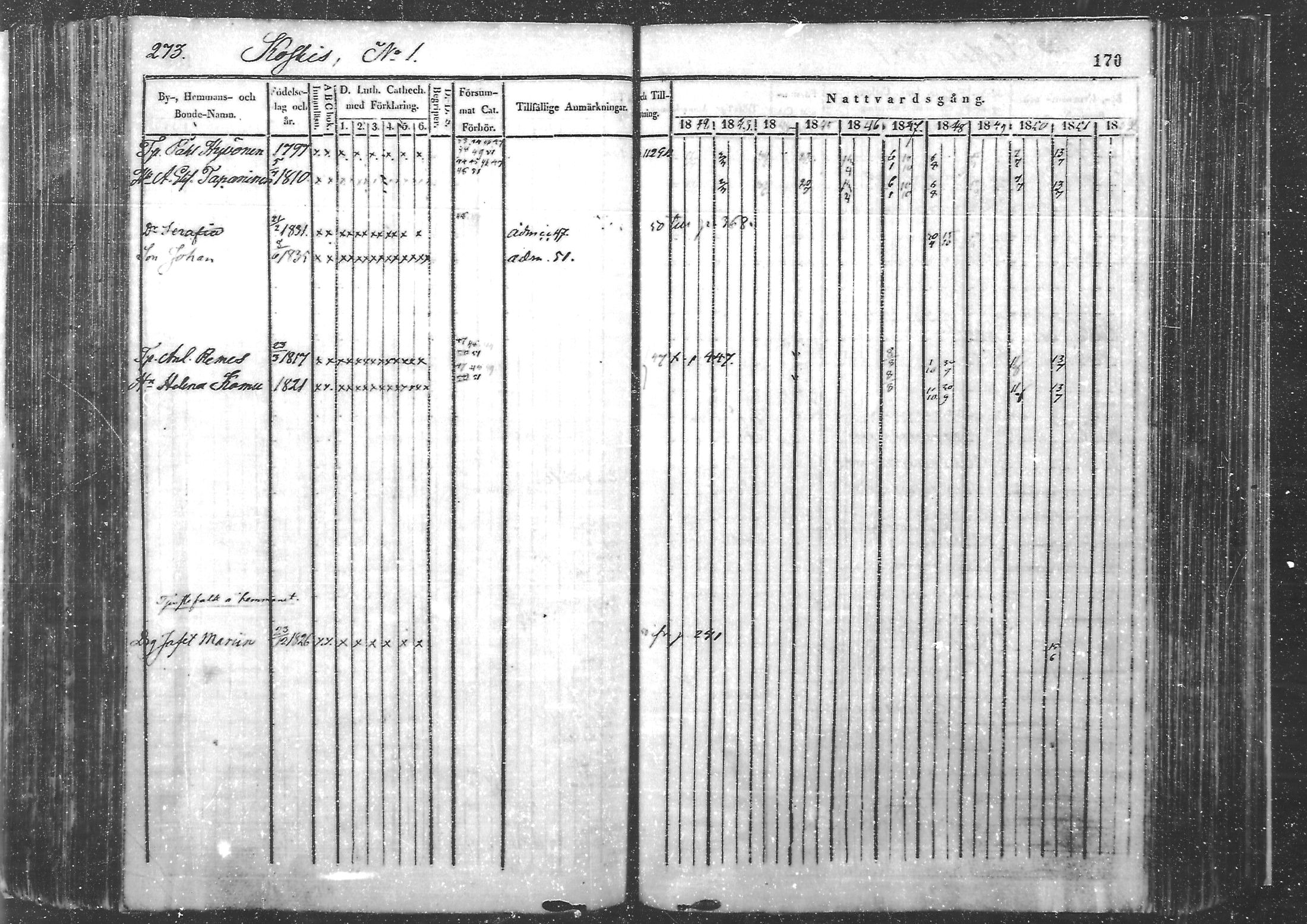 [ kuvat/170.jpg ]