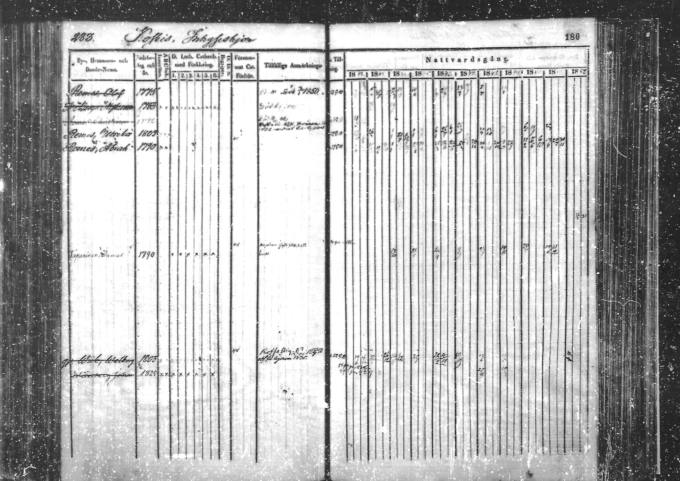 [ kuvat/180.jpg ]