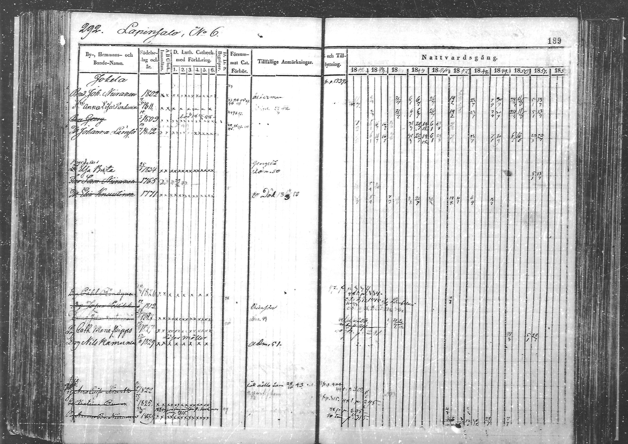 [ kuvat/190.jpg ]