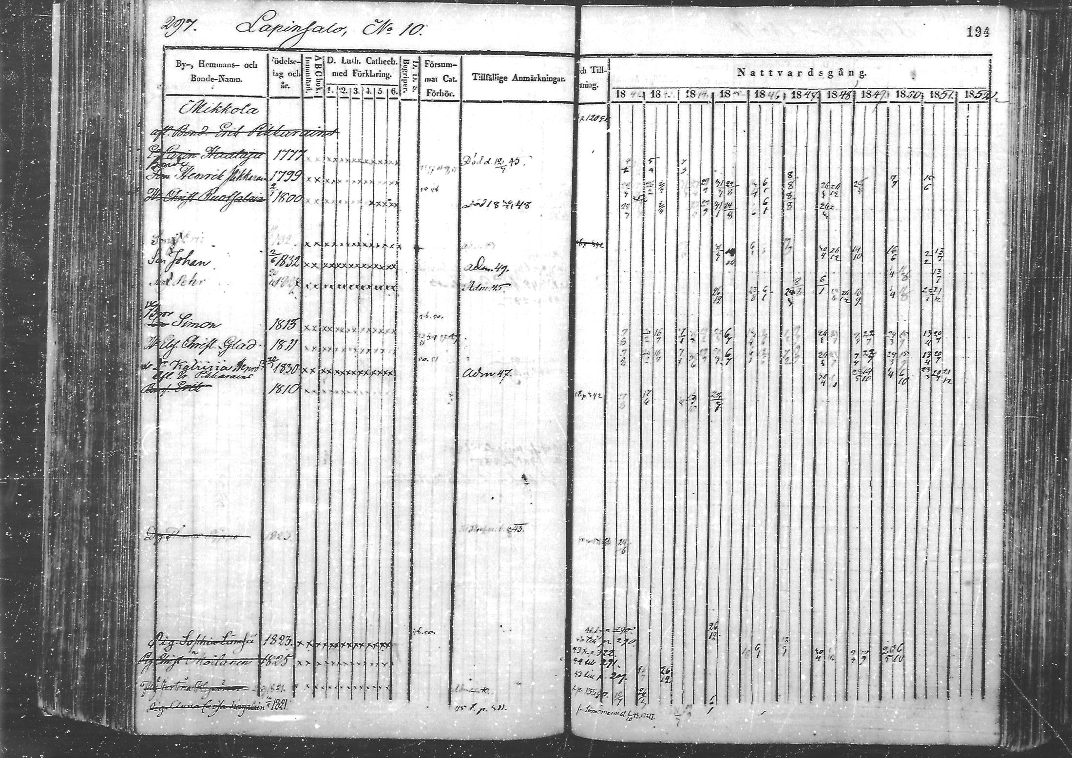 [ kuvat/195.jpg ]