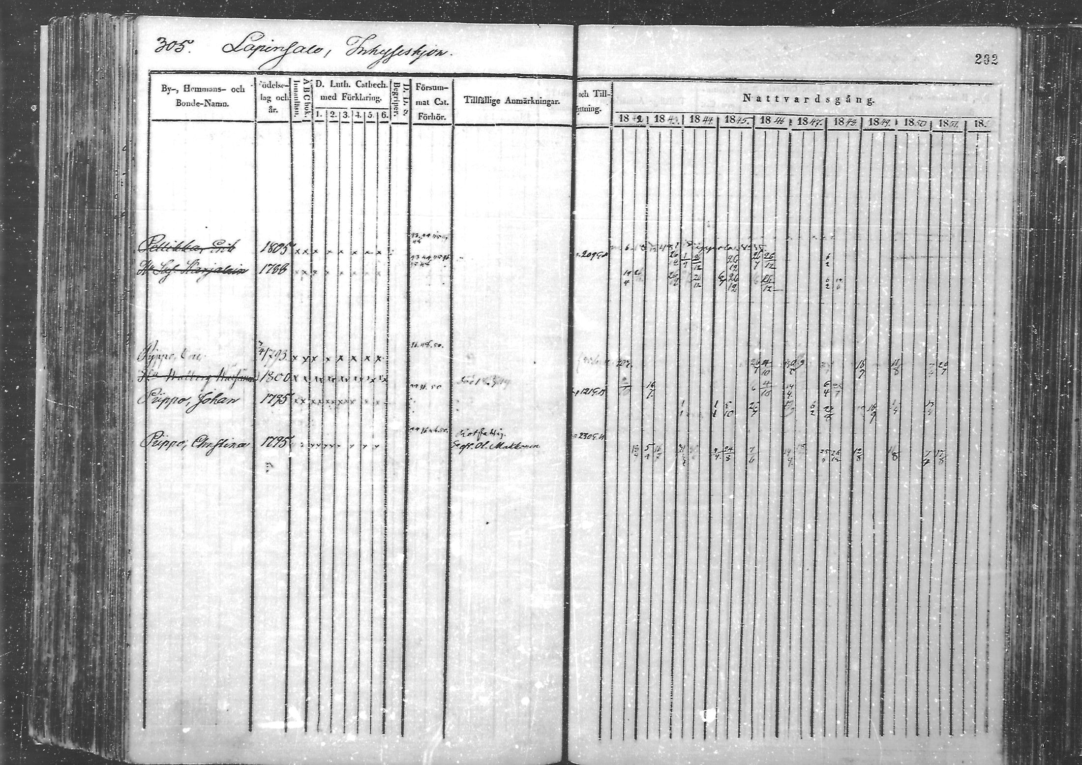 [ kuvat/203.jpg ]