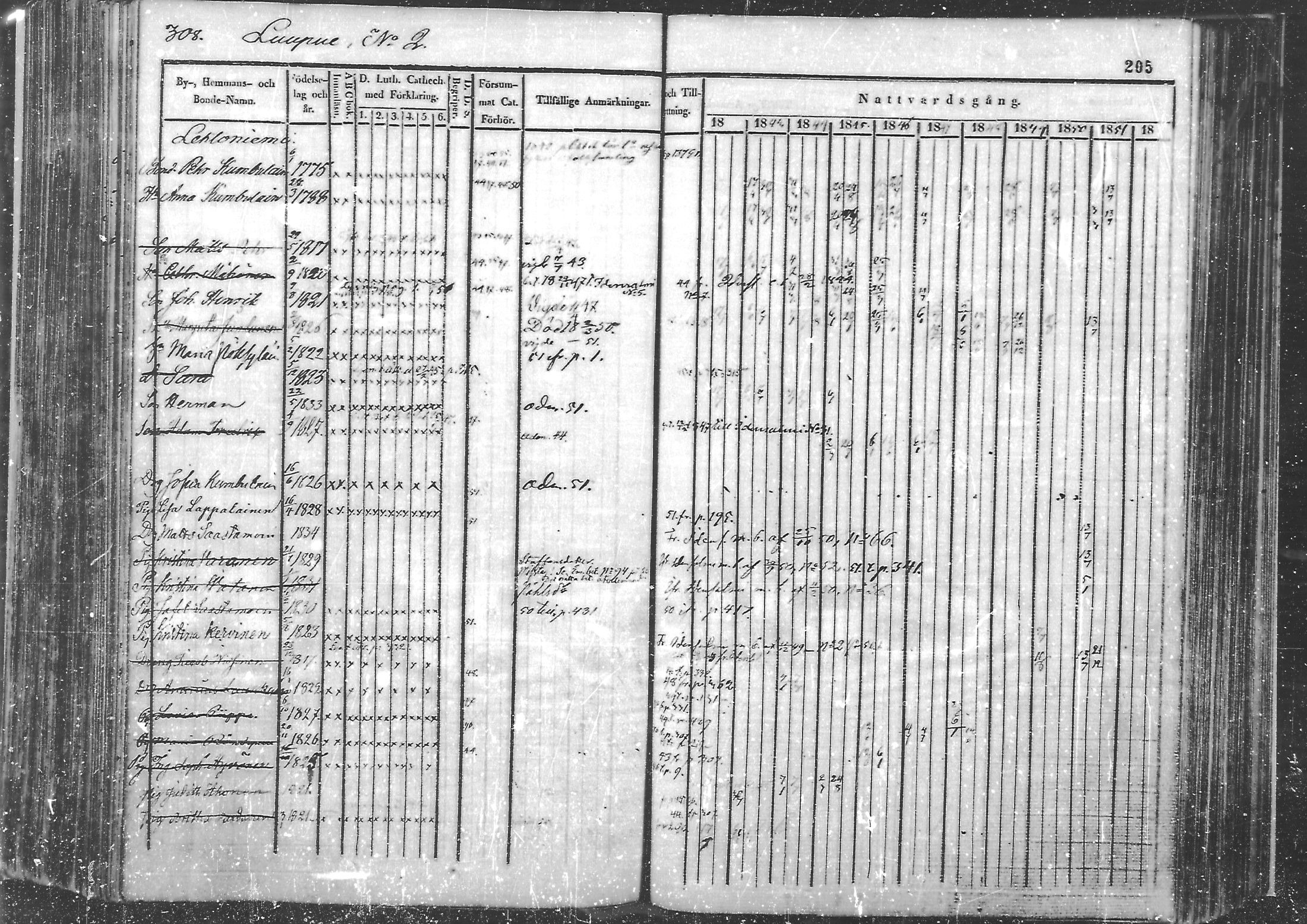 [ kuvat/206.jpg ]
