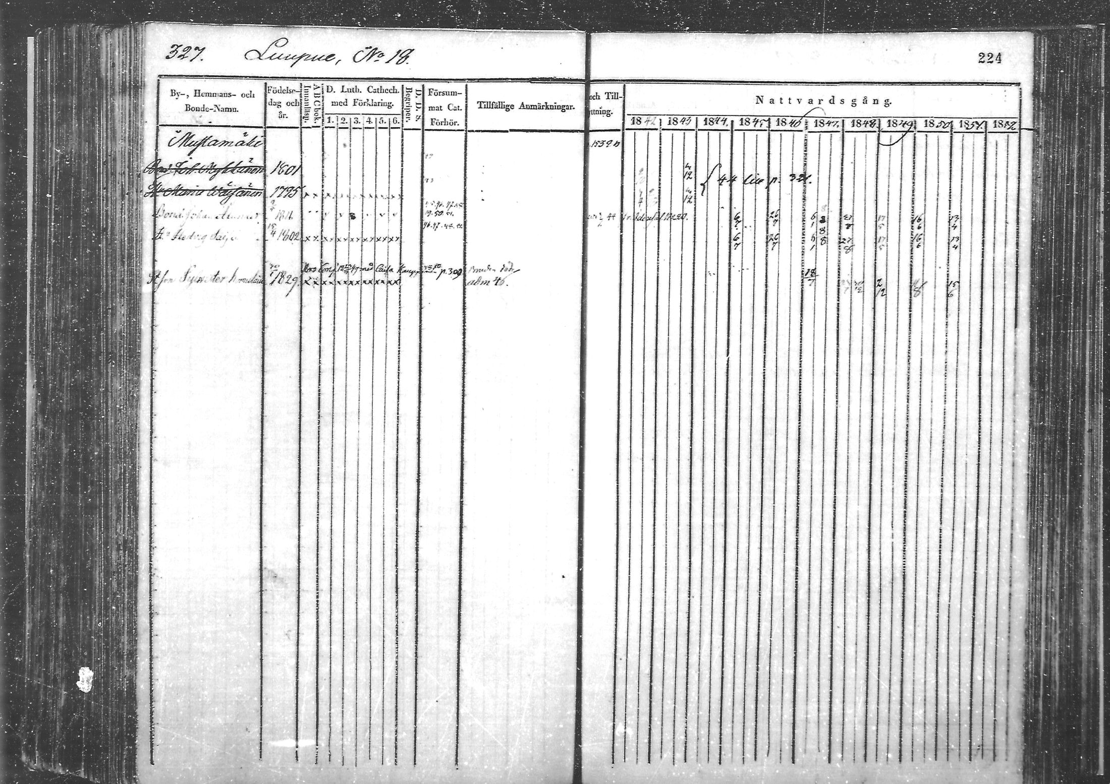[ kuvat/225.jpg ]