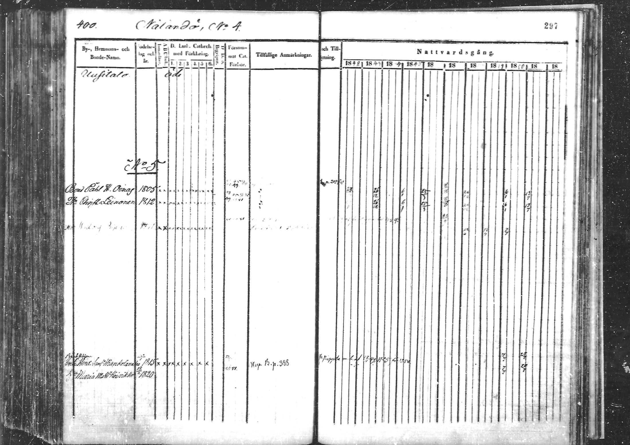 [ kuvat/298.jpg ]