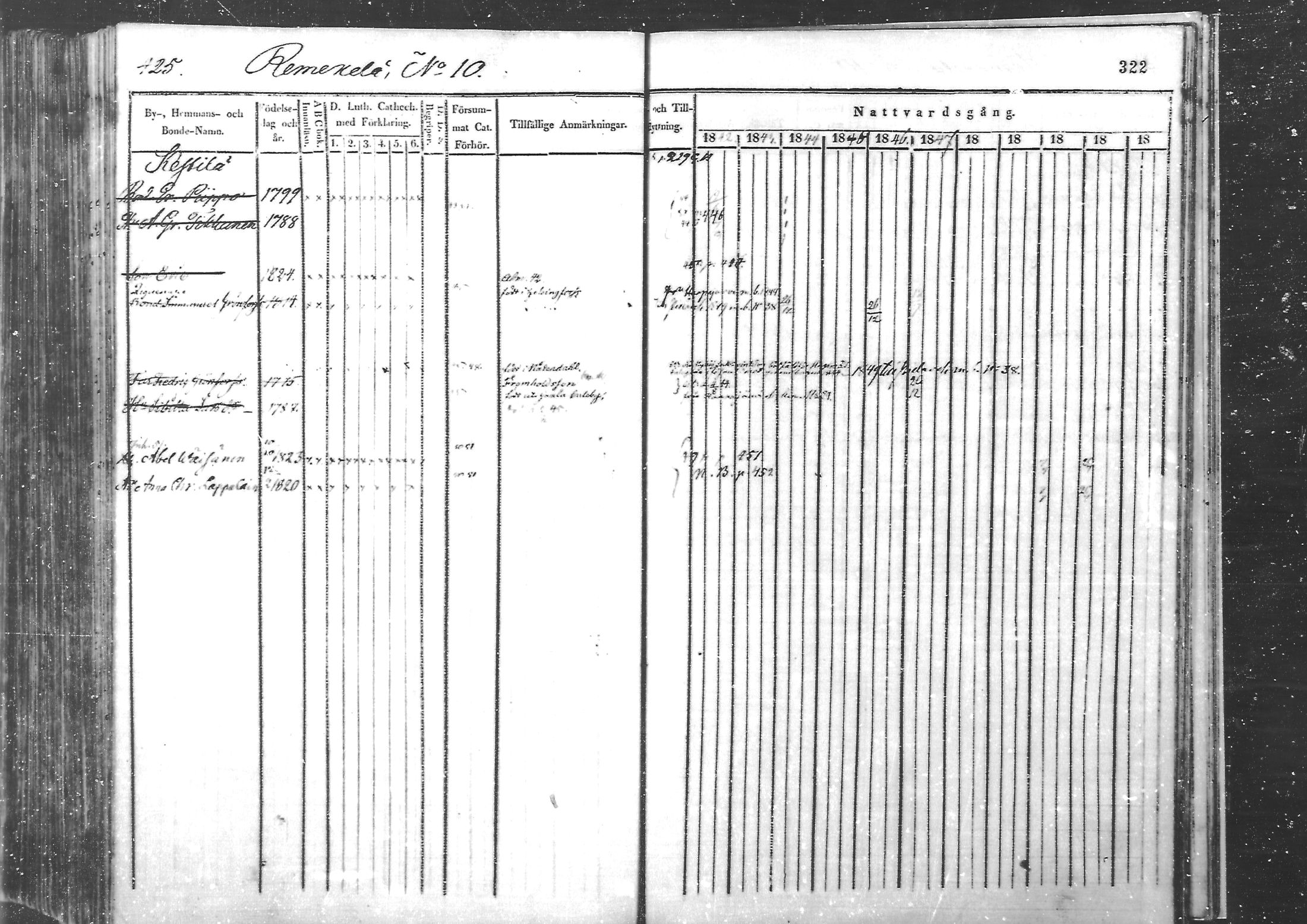 [ kuvat/323.jpg ]