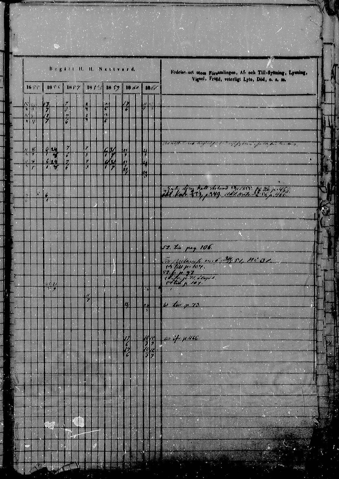 [ kuvat/170.jpg ]