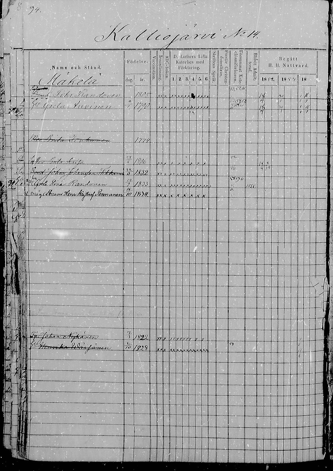 [ kuvat/187.jpg ]