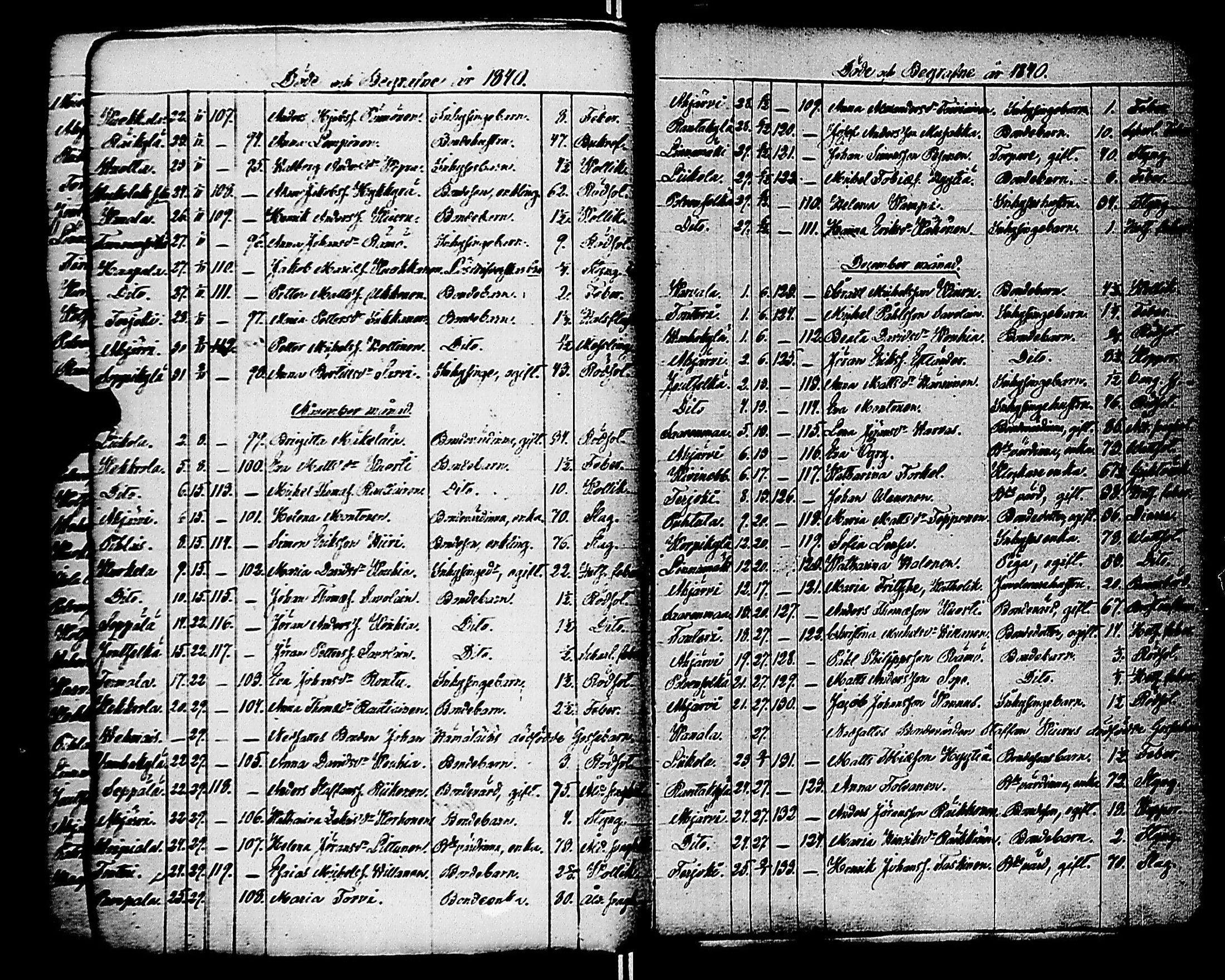 [ kuvat/129.jpg ]