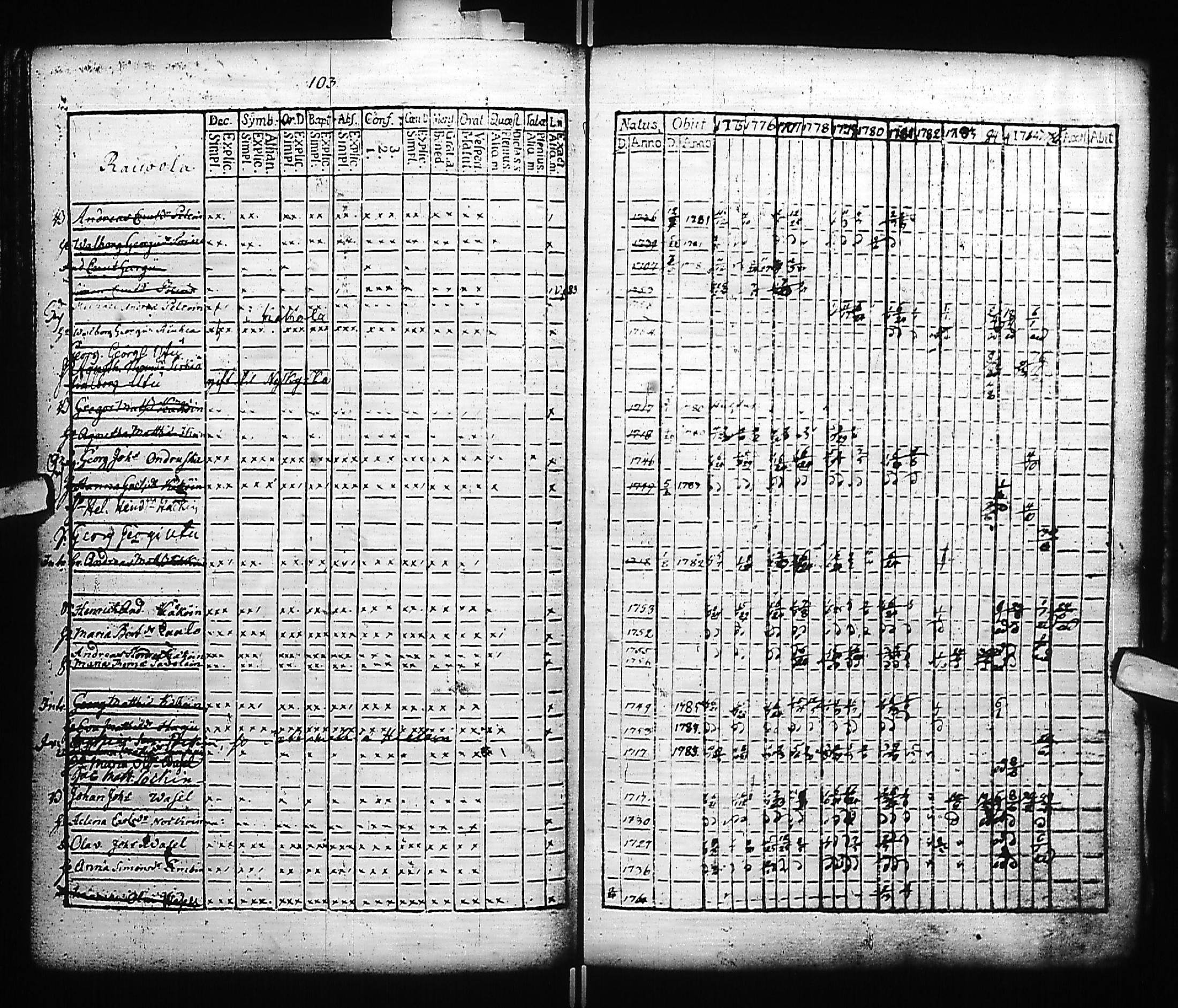 [ kuvat/106.jpg ]