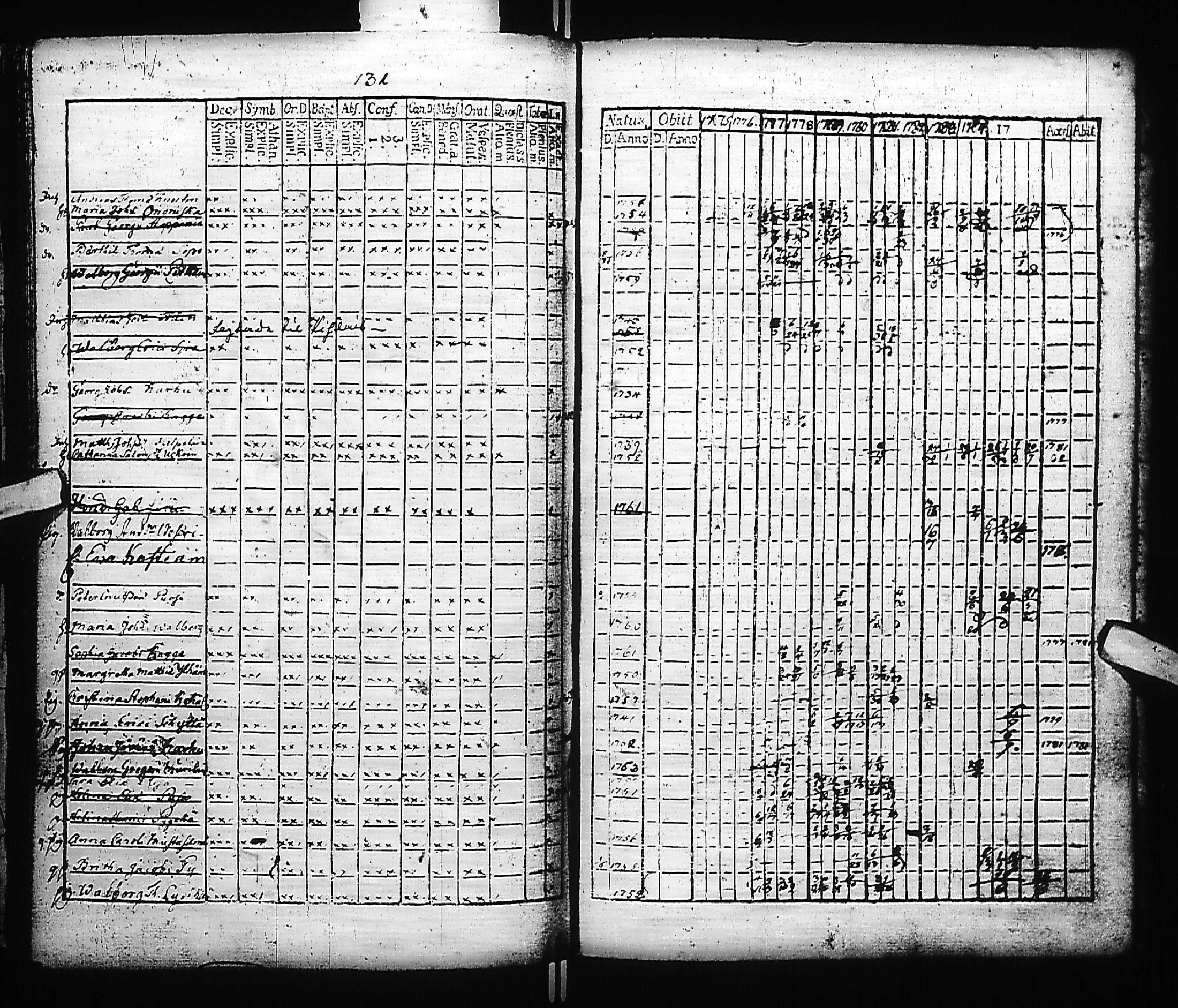 [ kuvat/135.jpg ]
