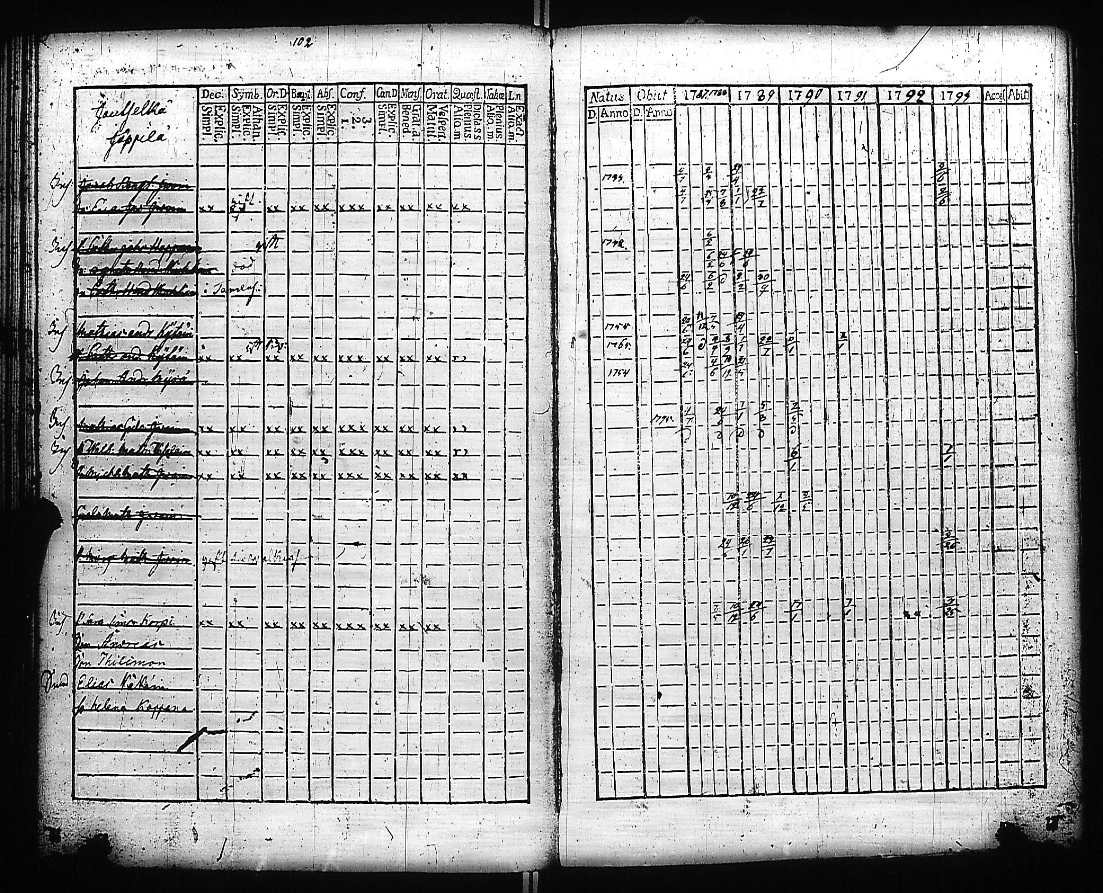 [ kuvat/174.jpg ]