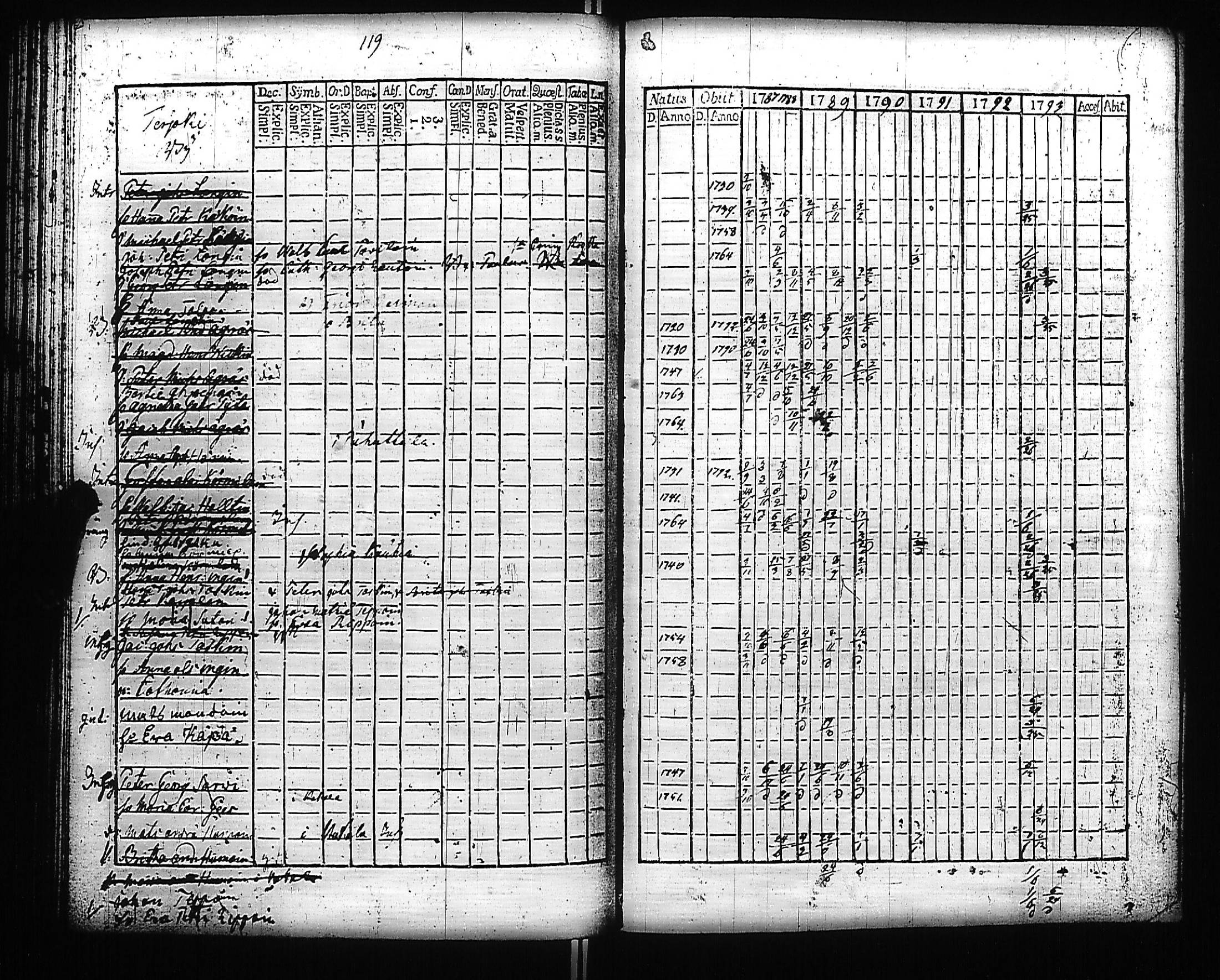 [ kuvat/192.jpg ]
